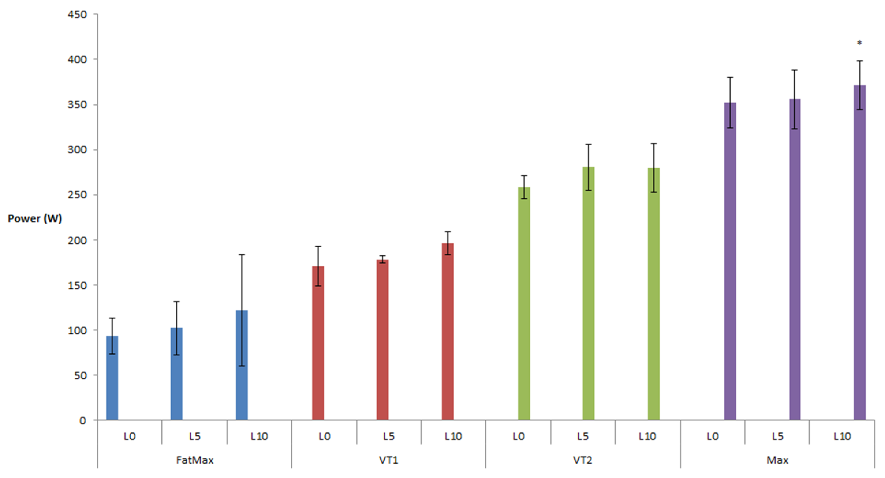 Preprints 89983 g004