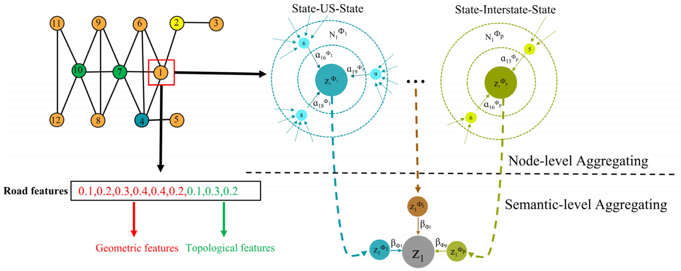 Preprints 106671 g004