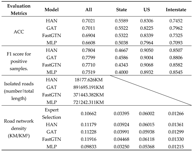 Preprints 106671 i002