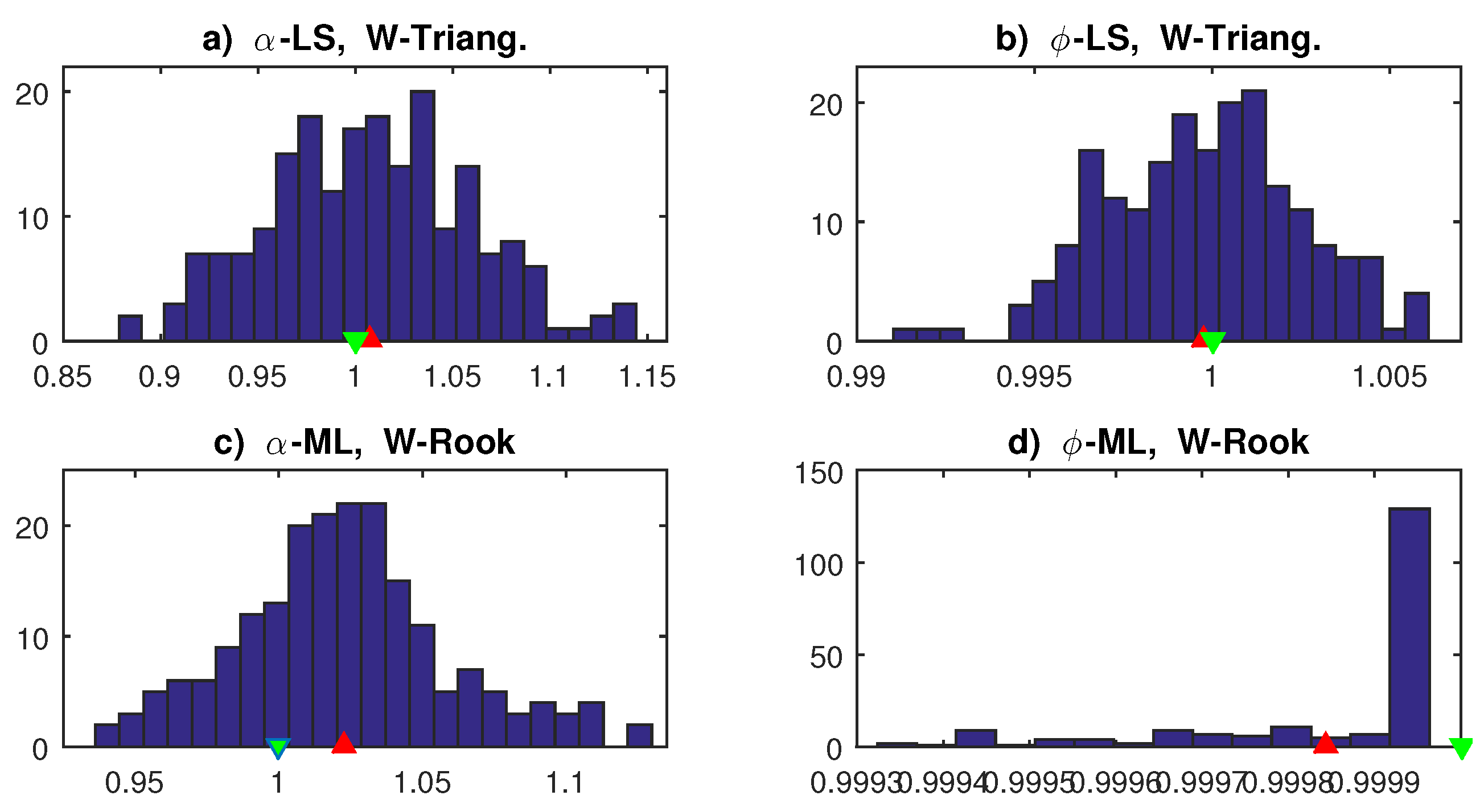 Preprints 115048 g003