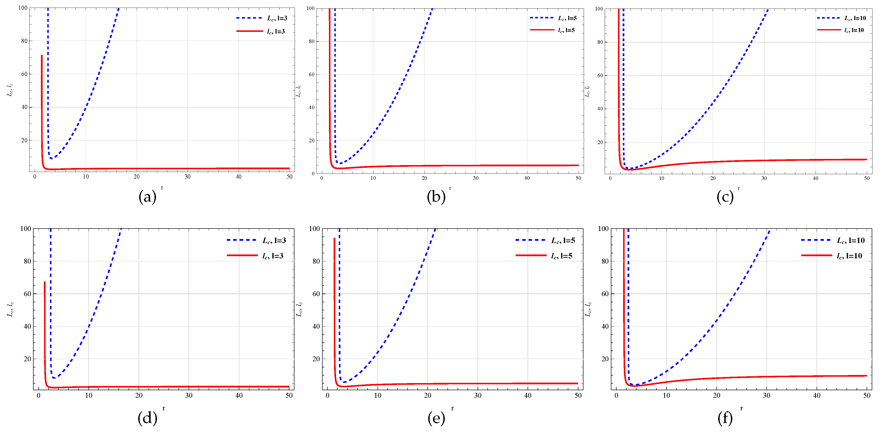 Preprints 79480 g008