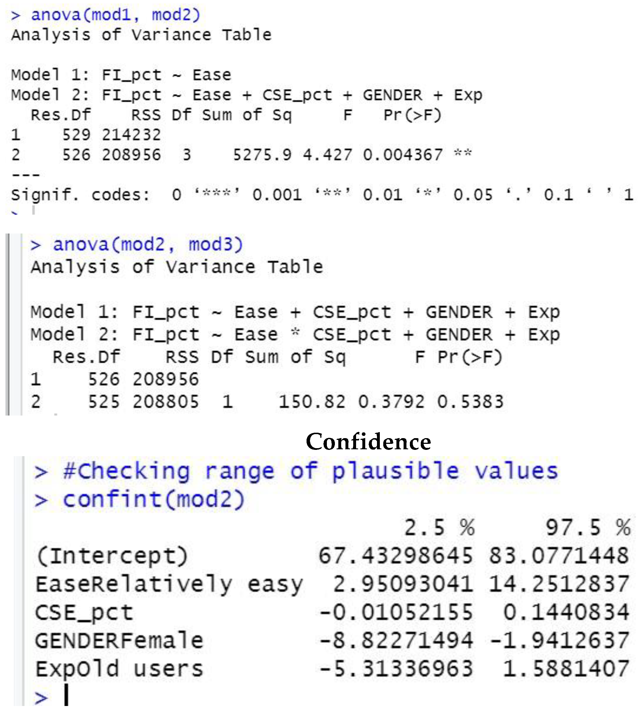 Preprints 120645 g009