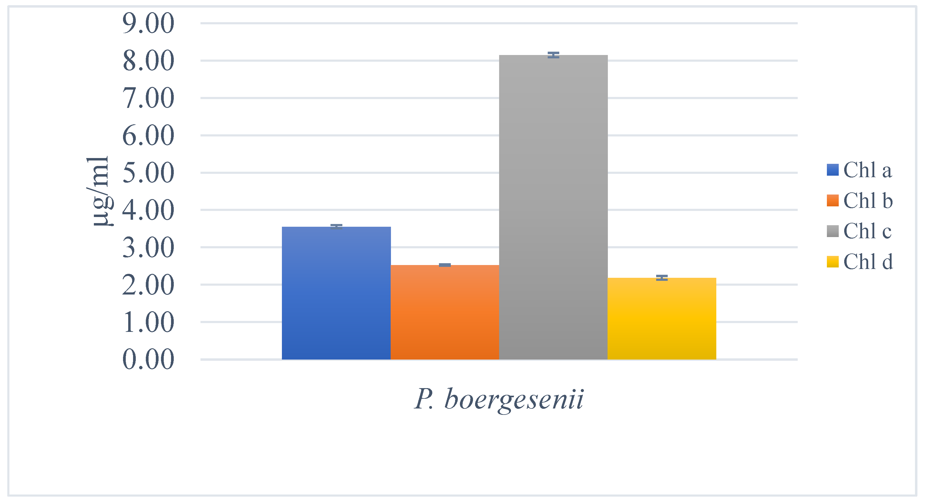 Preprints 75273 g008b