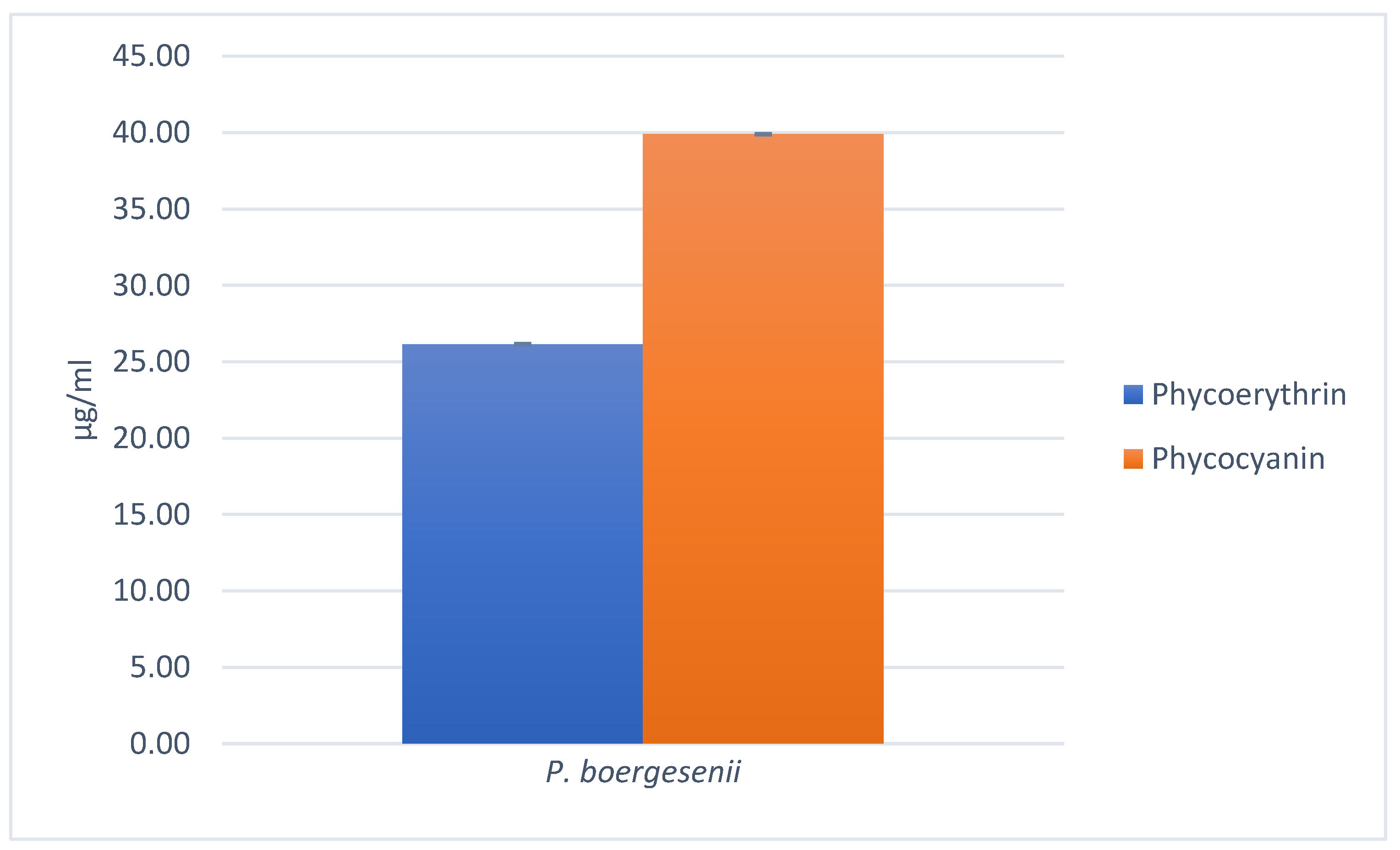 Preprints 75273 g008c