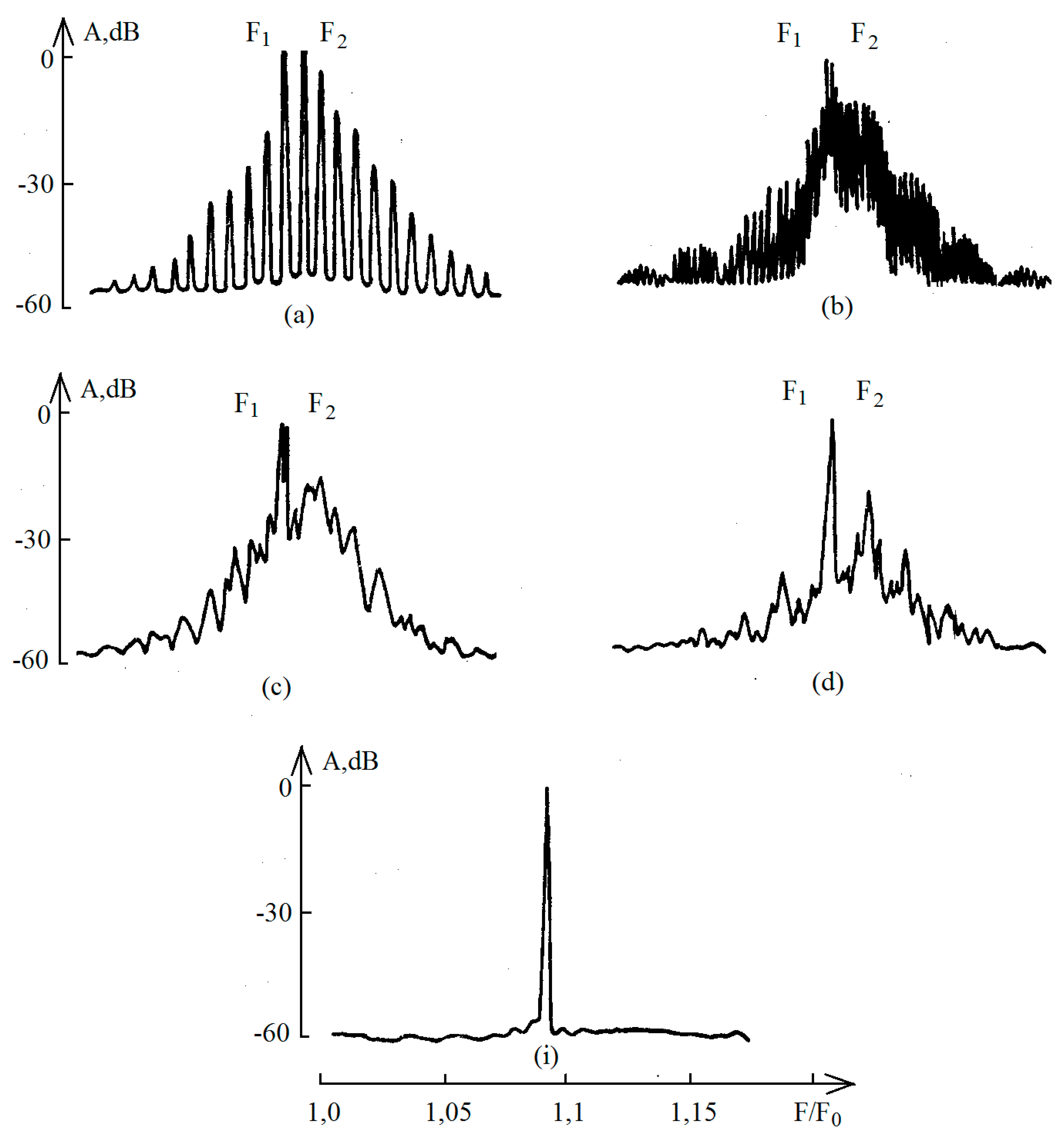 Preprints 104654 g001