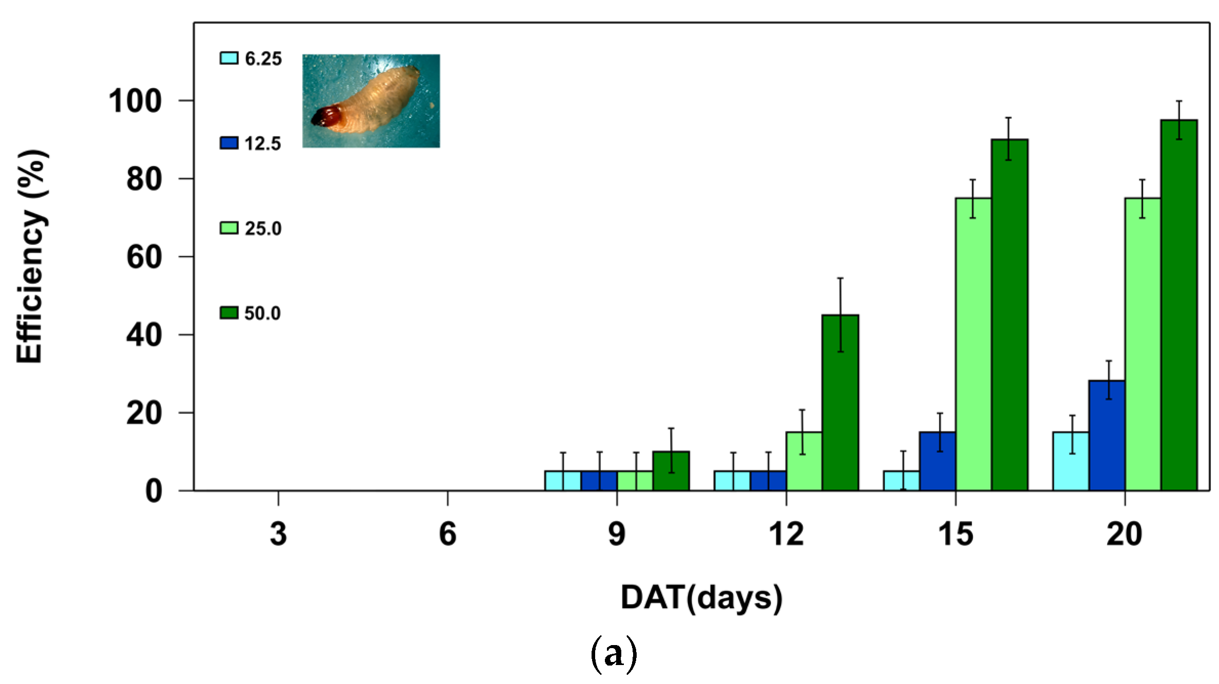 Preprints 121685 g001a