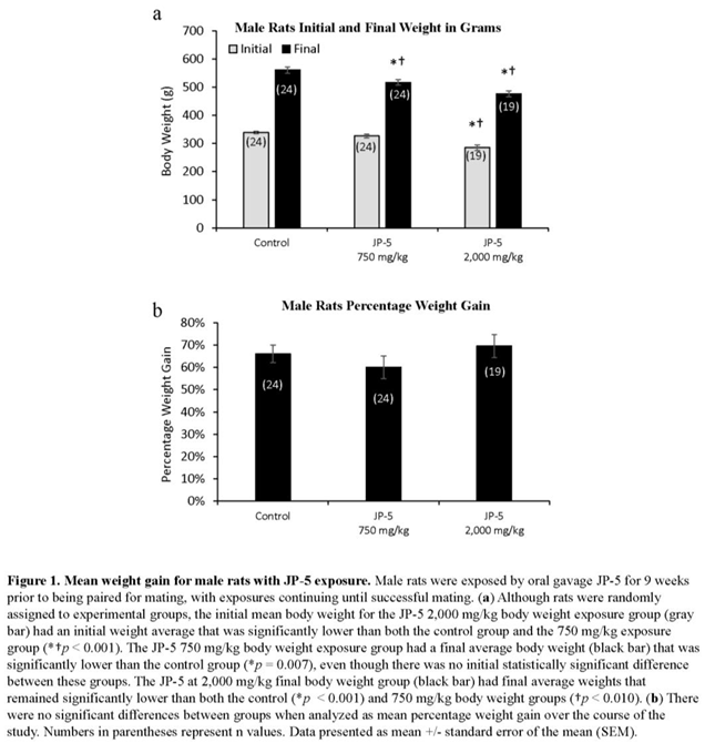 Preprints 97754 i002