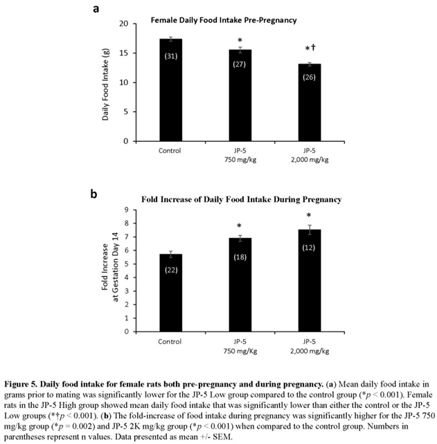 Preprints 97754 i006