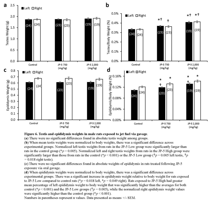 Preprints 97754 i007