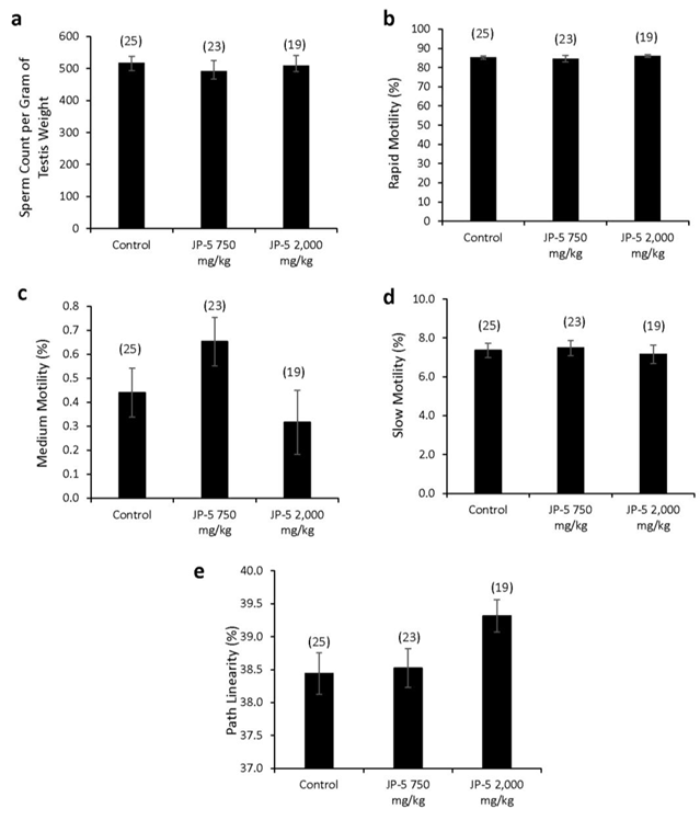 Preprints 97754 i008