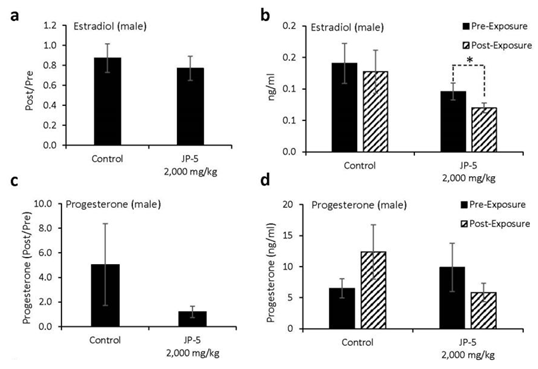 Preprints 97754 i010