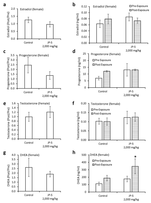 Preprints 97754 i014