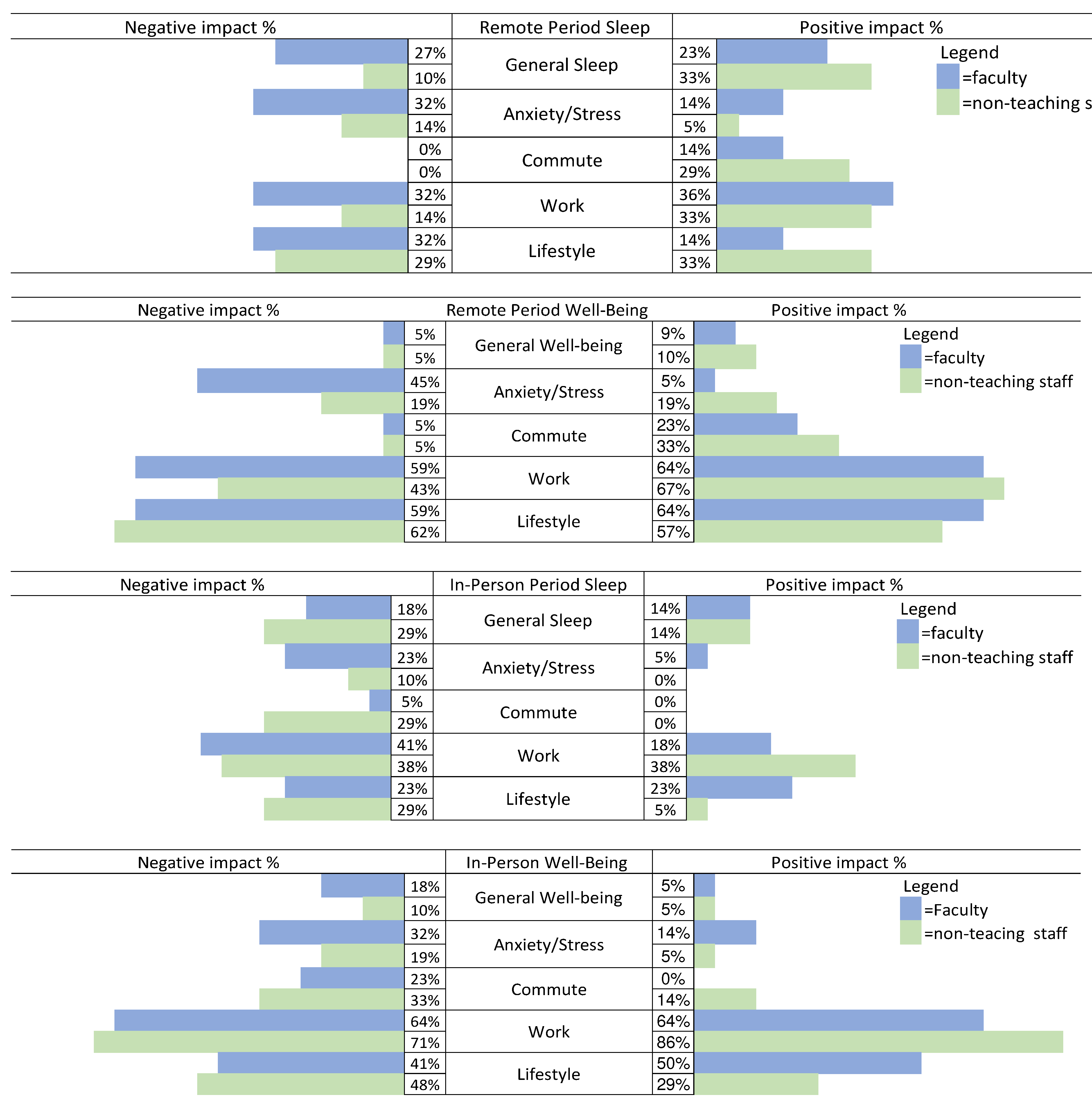 Preprints 82707 g001