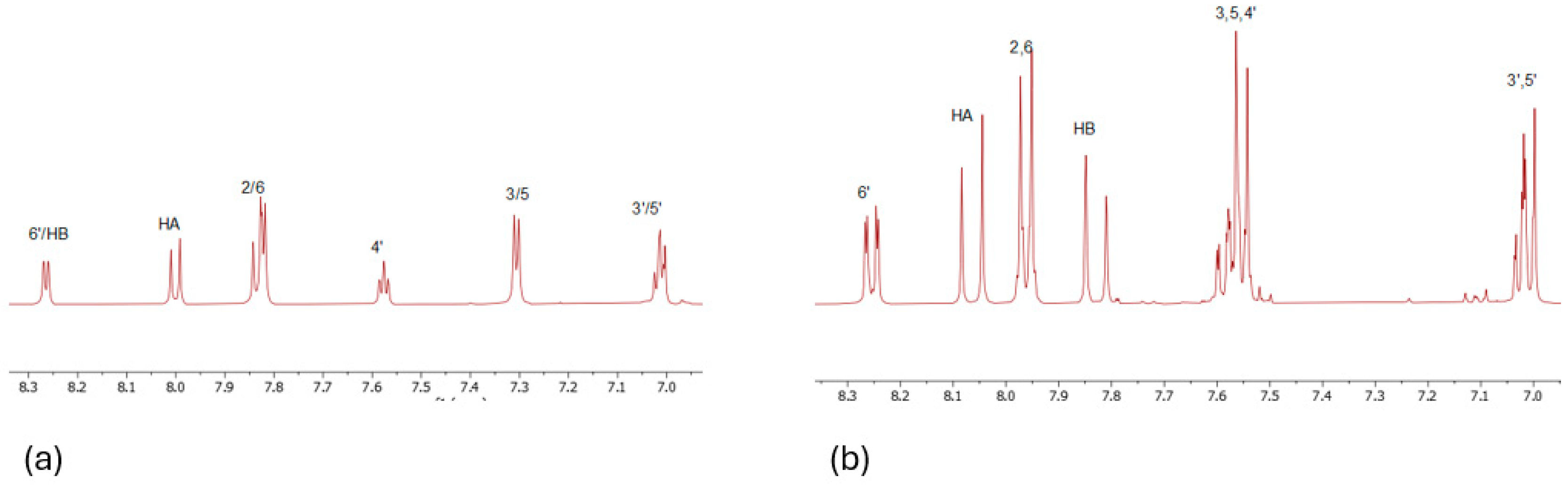 Preprints 138181 g001