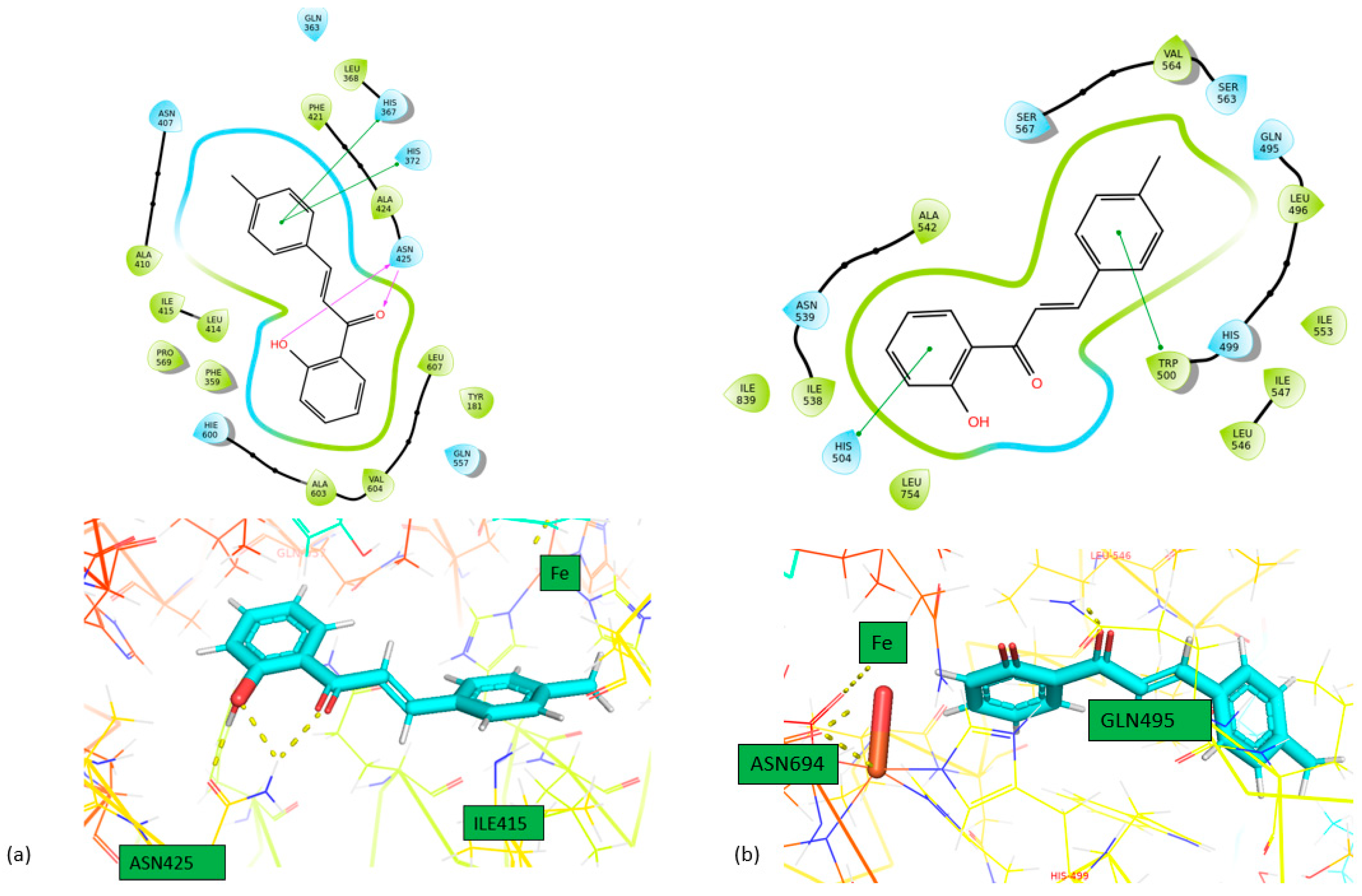 Preprints 138181 g003