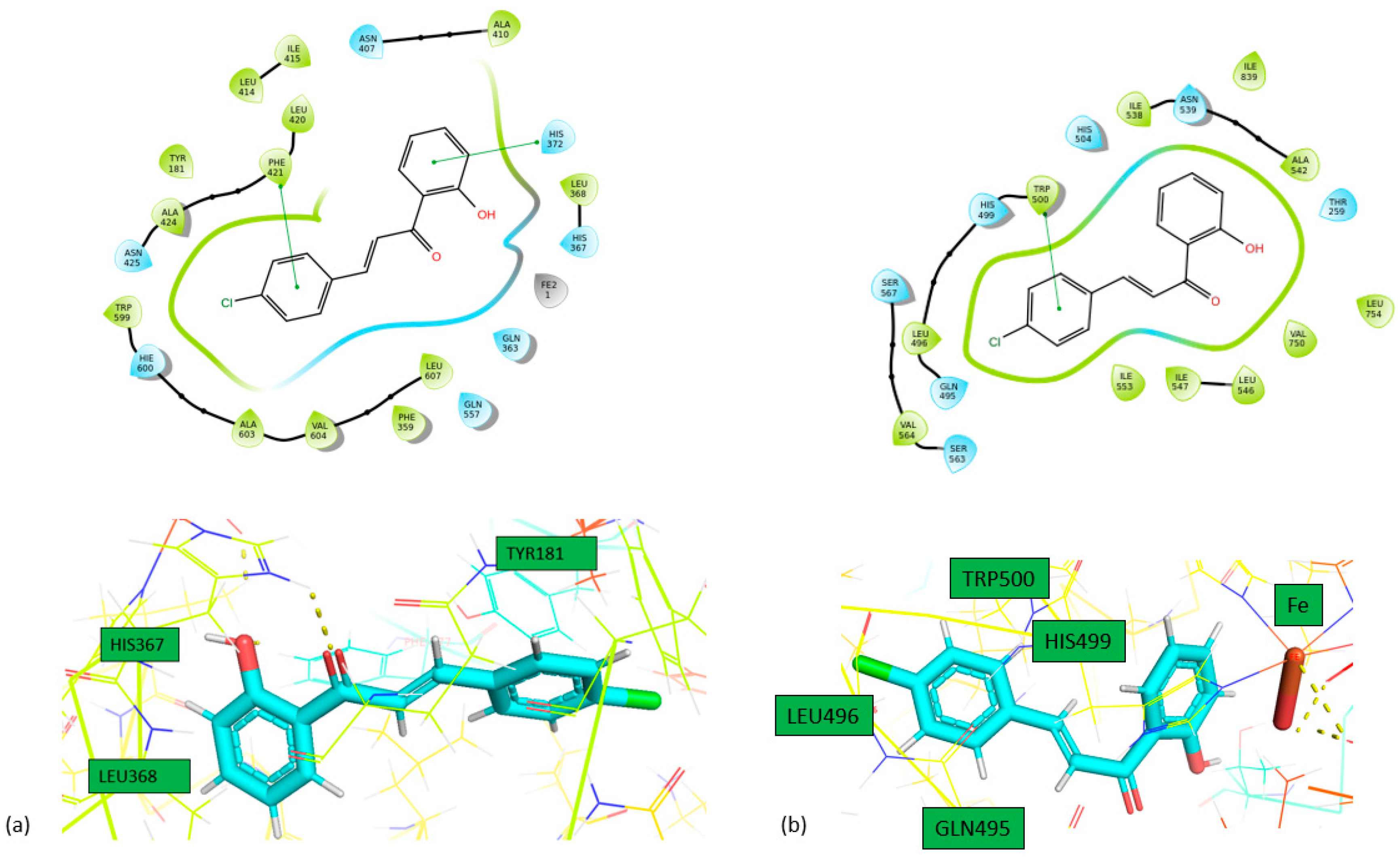 Preprints 138181 g004