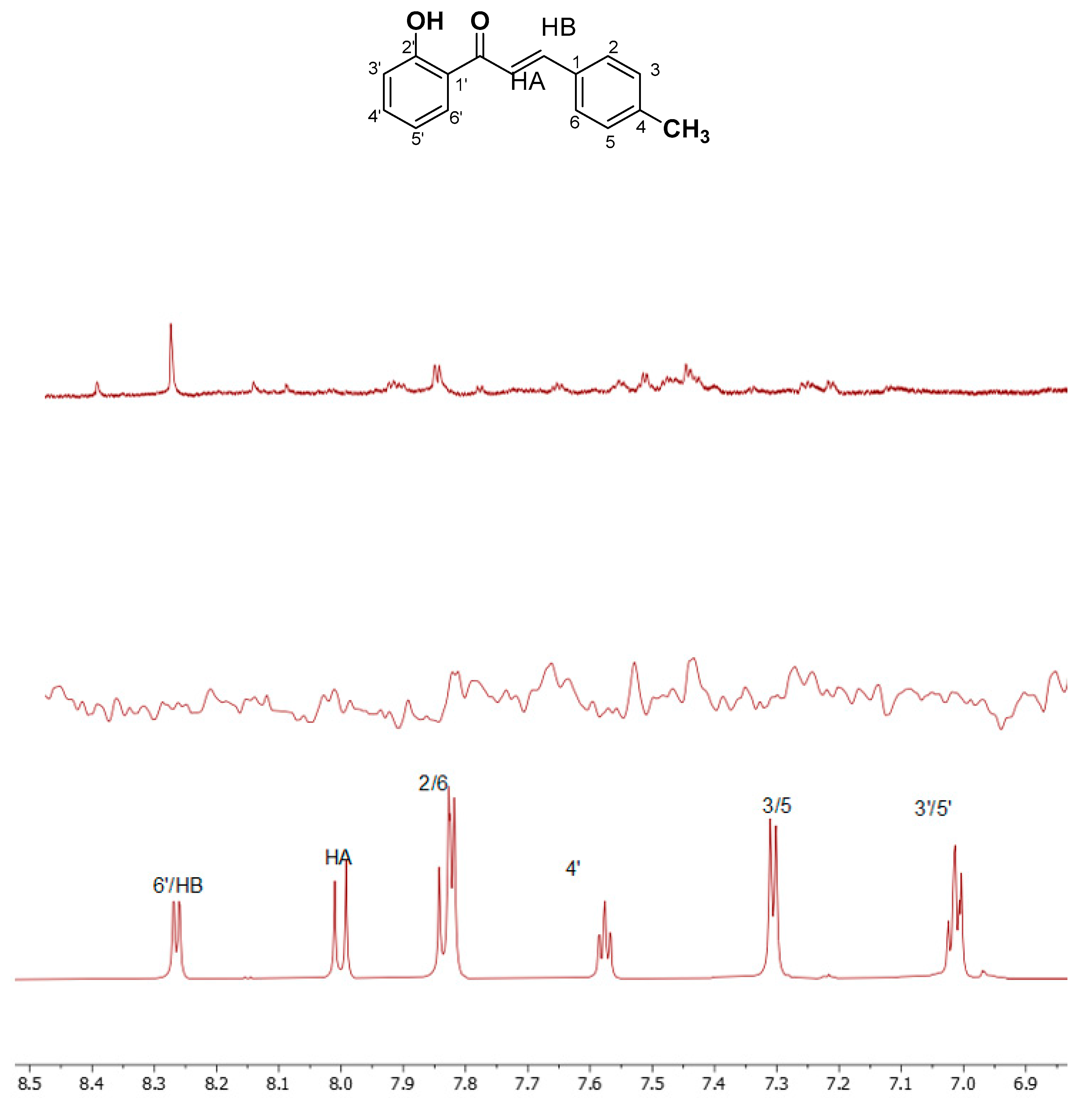 Preprints 138181 g009