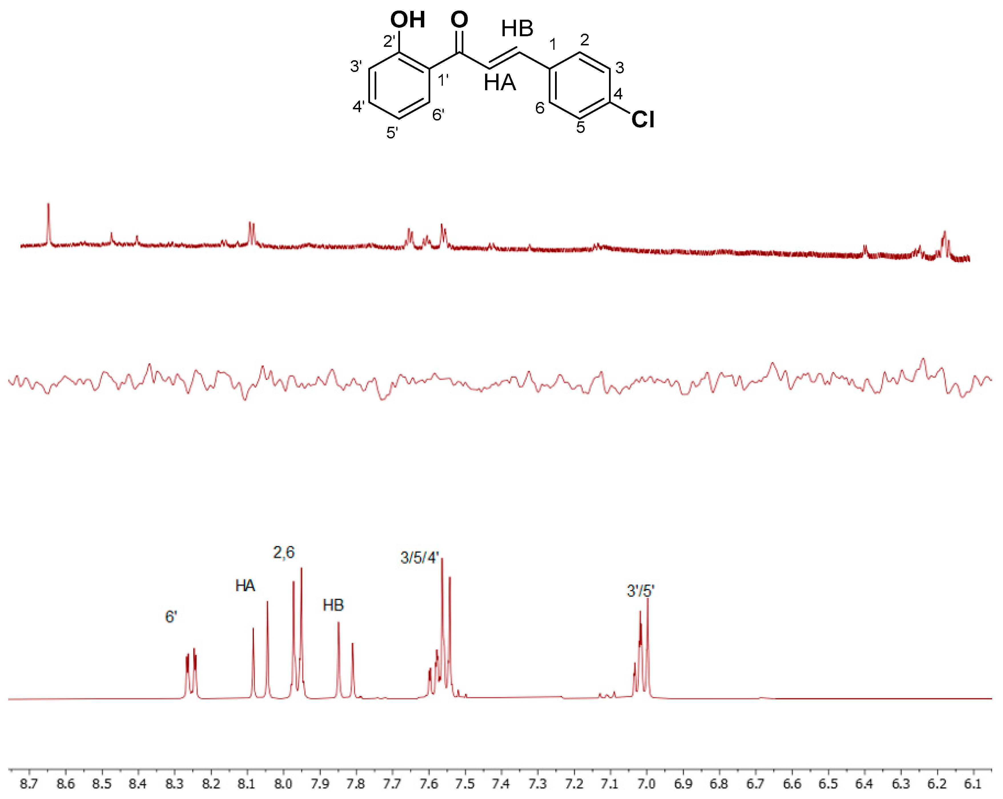 Preprints 138181 g010