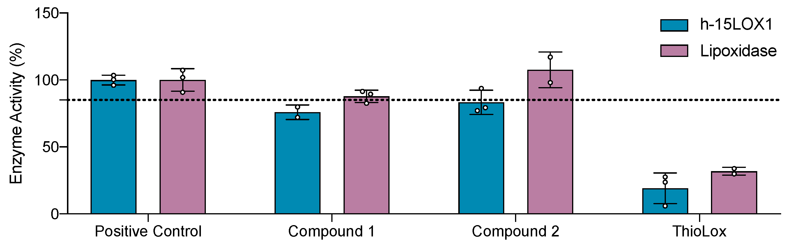 Preprints 138181 g013