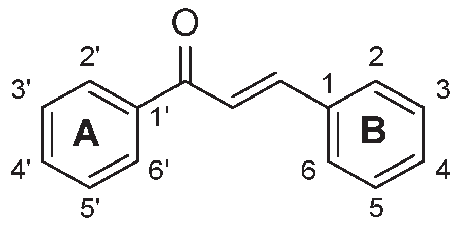 Preprints 138181 sch001