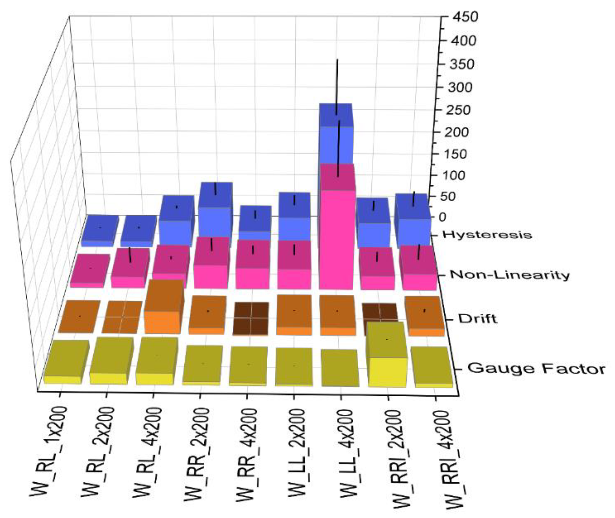 Preprints 82029 g005