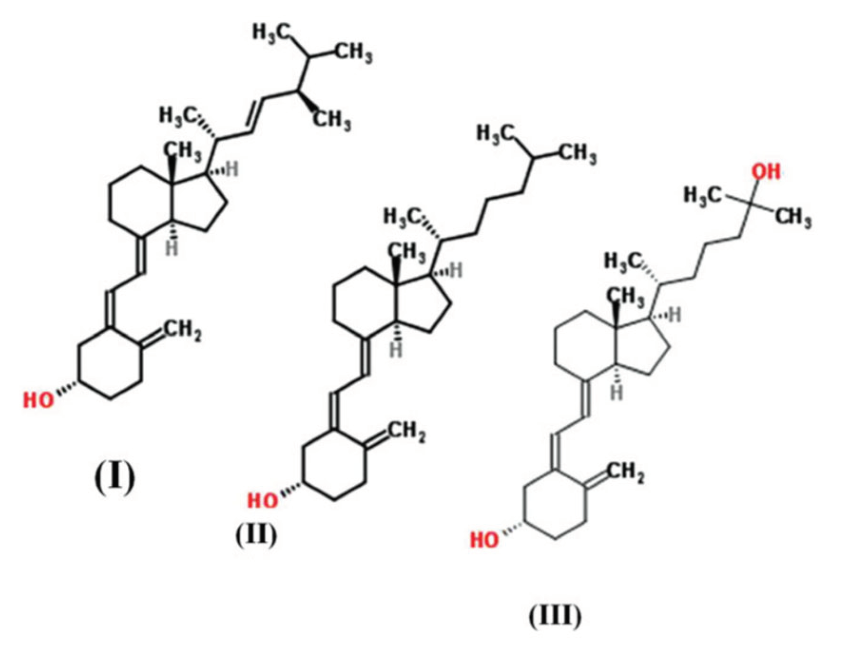 Preprints 99801 sch001