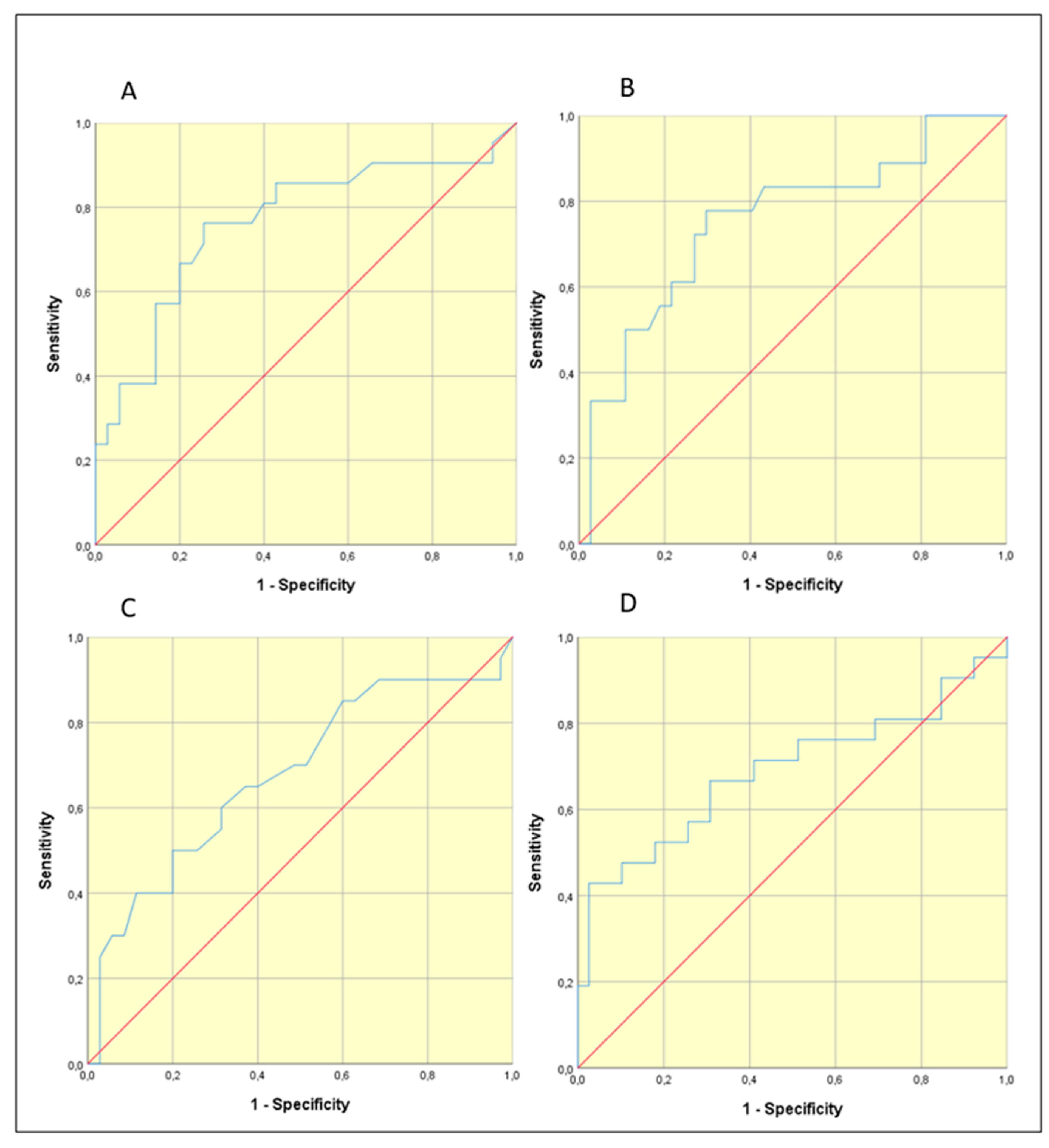 Preprints 82362 g002