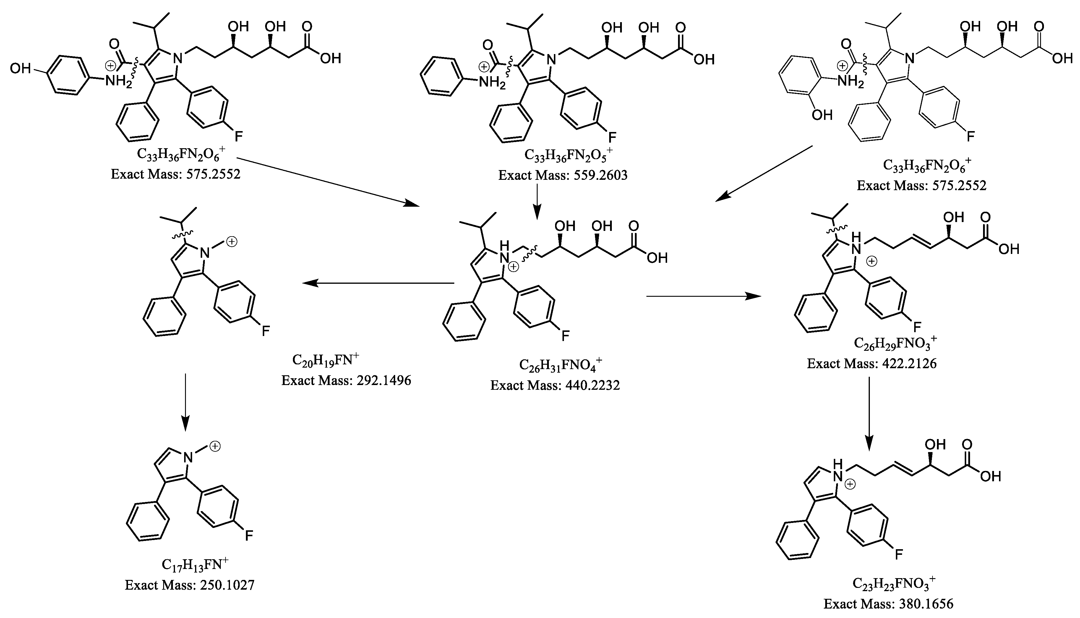 Preprints 77015 g003