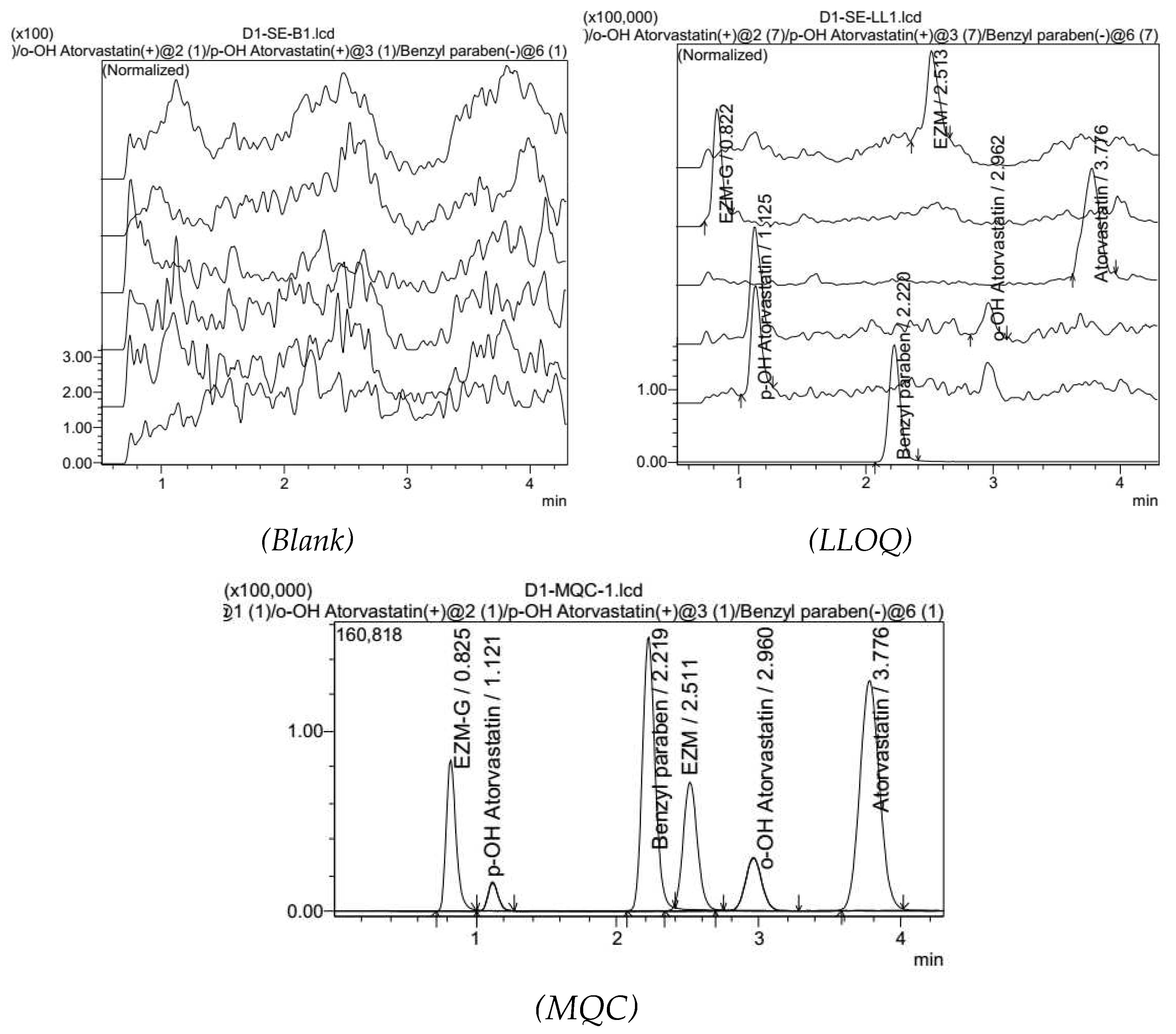 Preprints 77015 g005