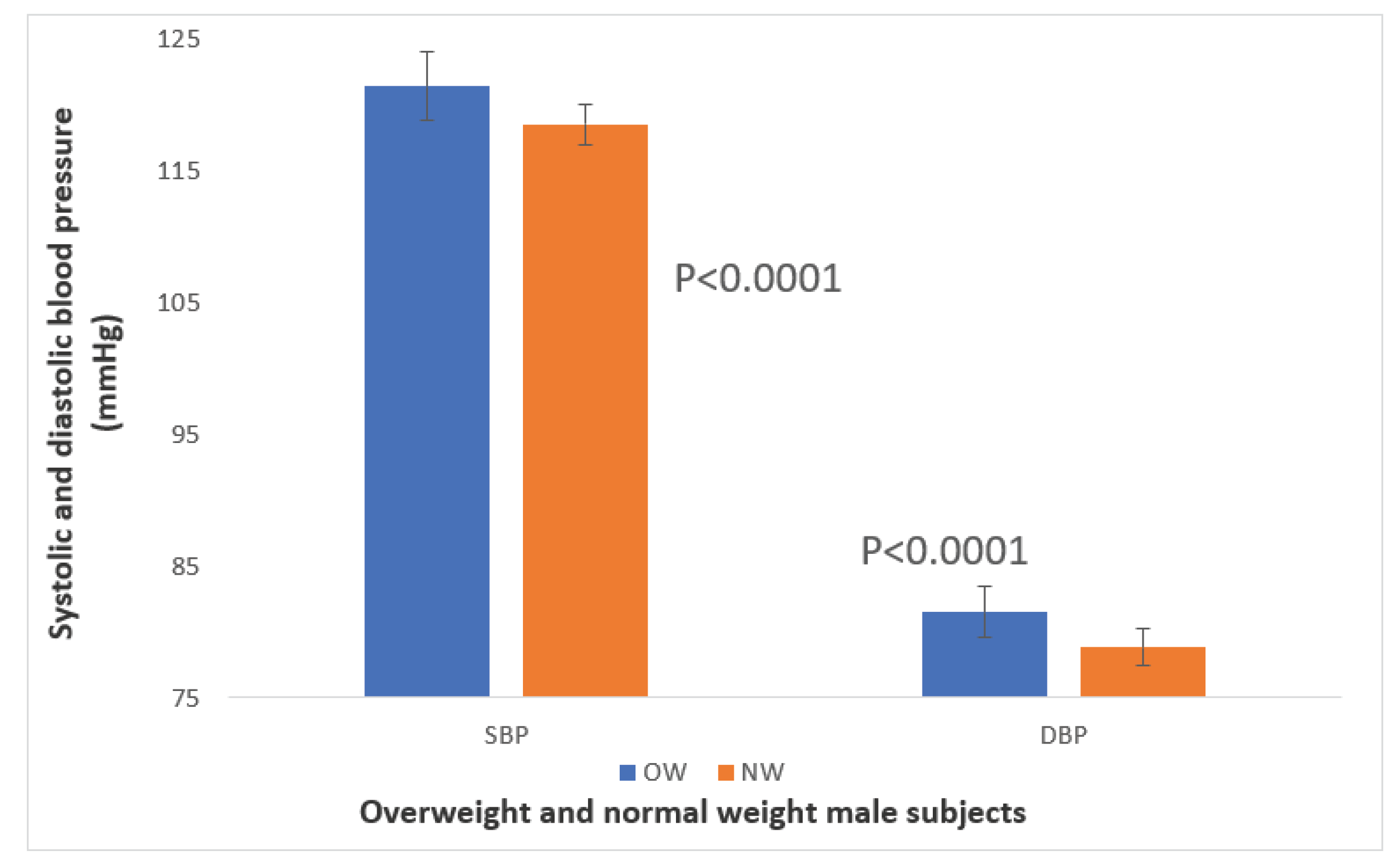 Preprints 70944 g002