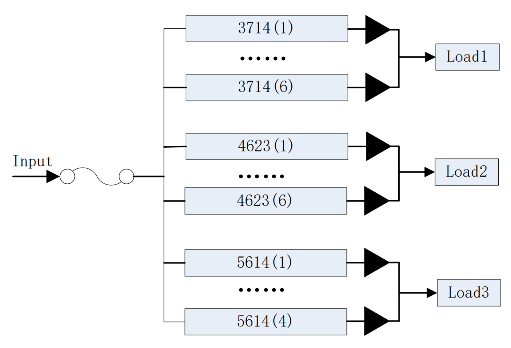 Preprints 85135 g010