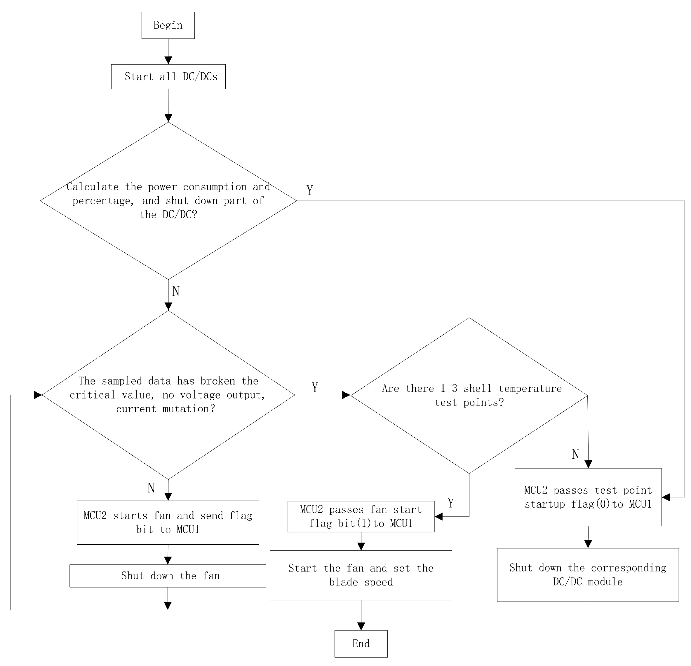 Preprints 85135 g014