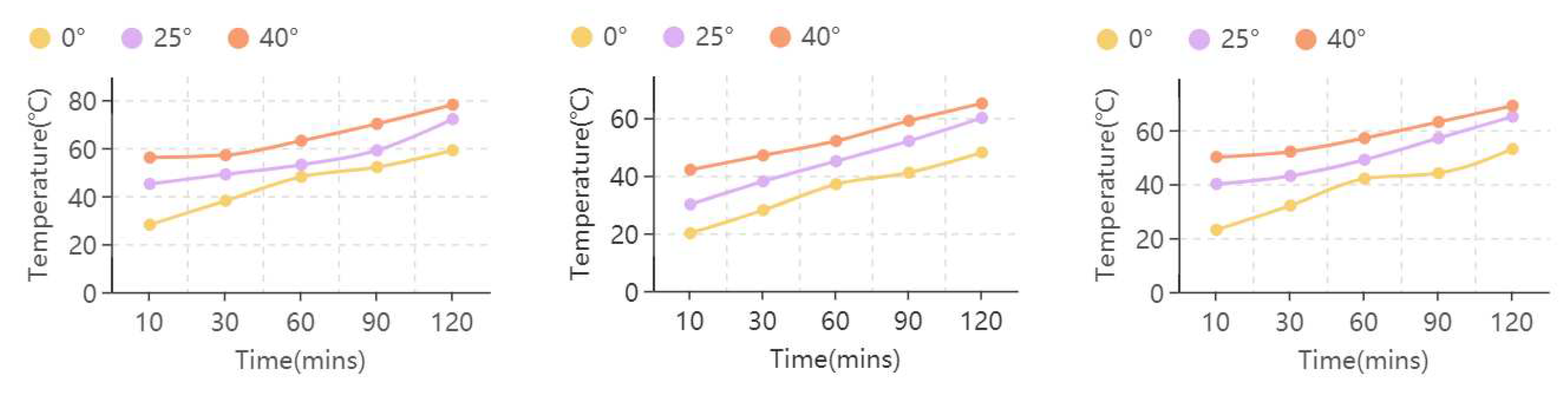 Preprints 85135 g016