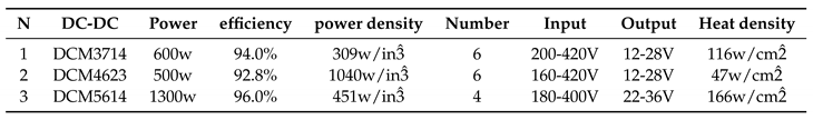 Preprints 85135 i001