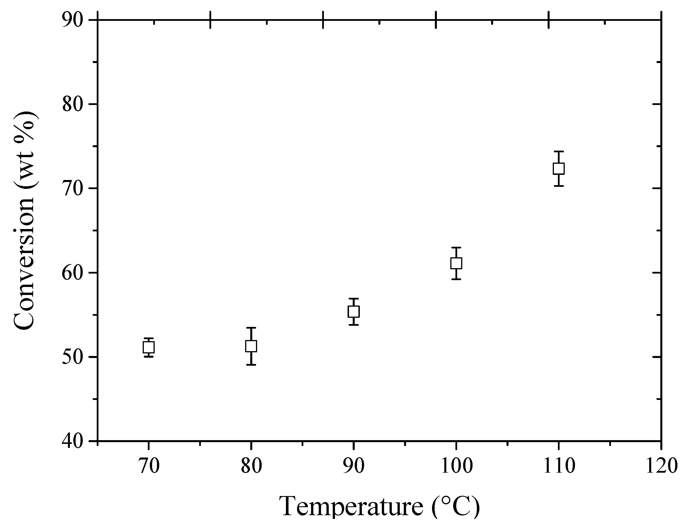 Preprints 88973 g004