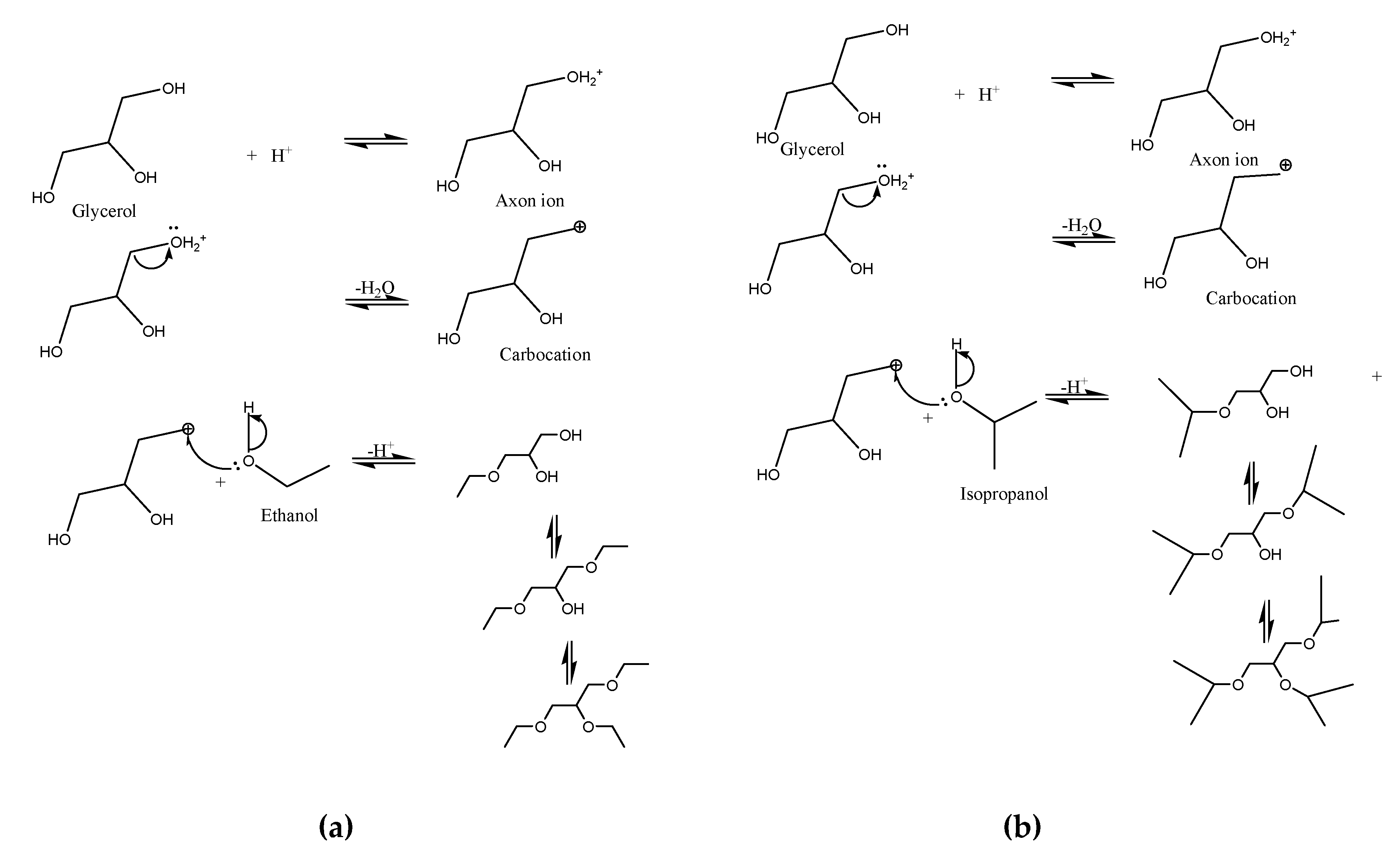 Preprints 88973 g005