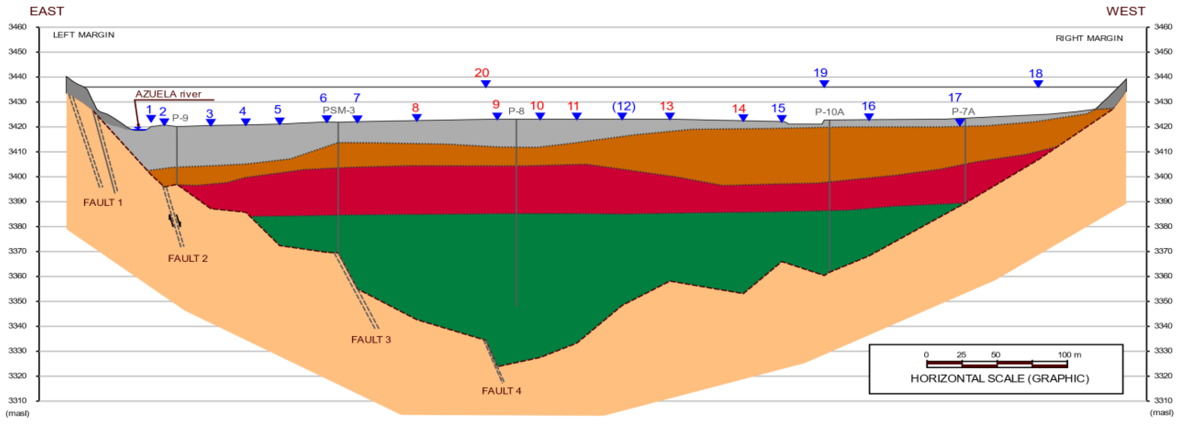 Preprints 120084 g002