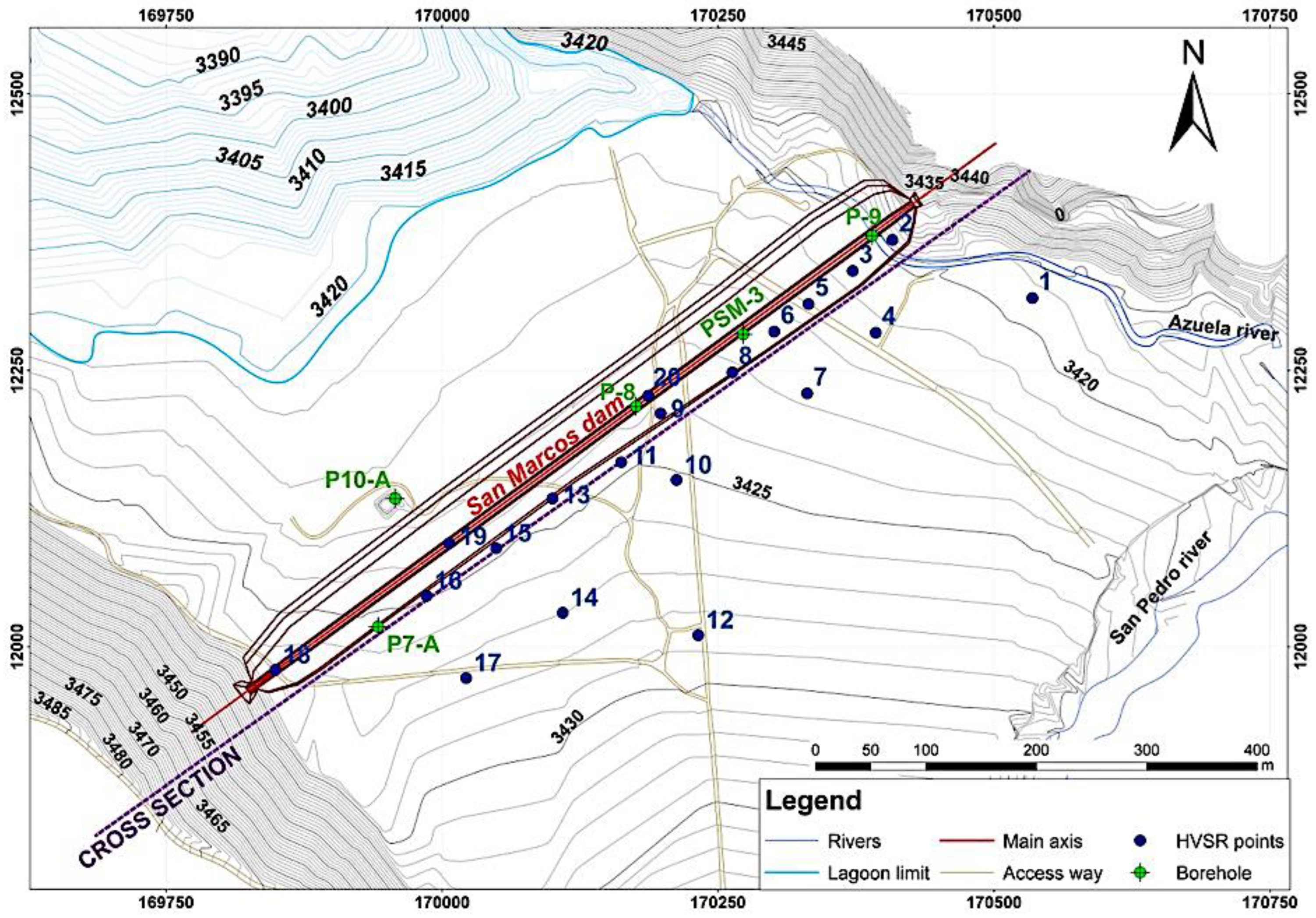 Preprints 120084 g004