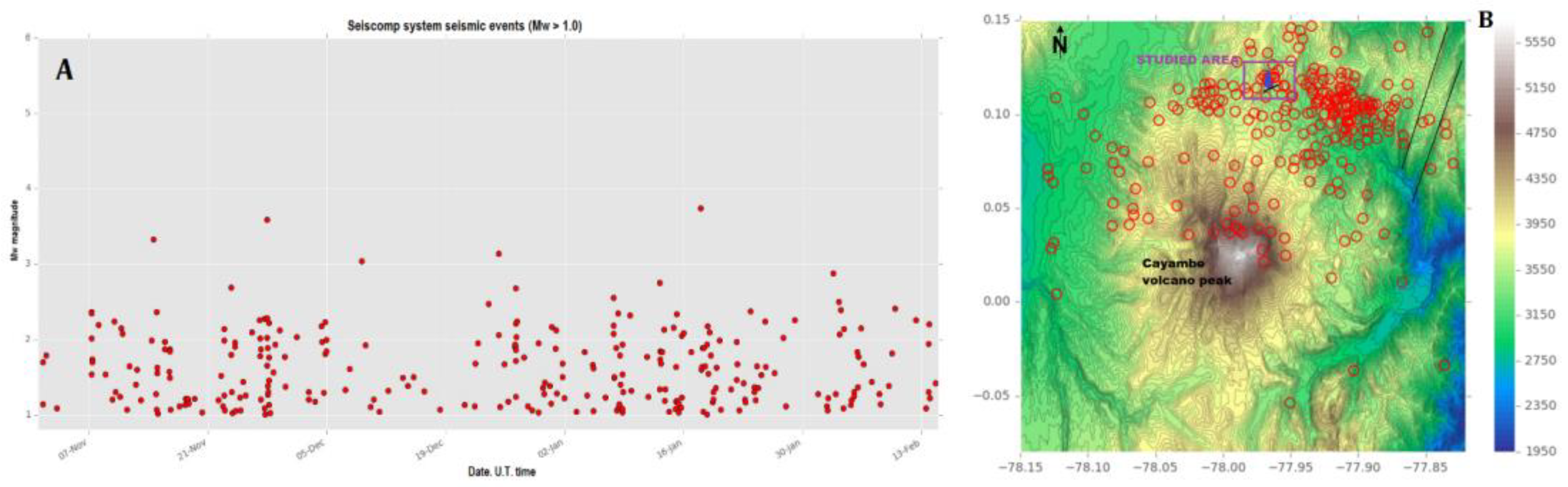 Preprints 120084 g011