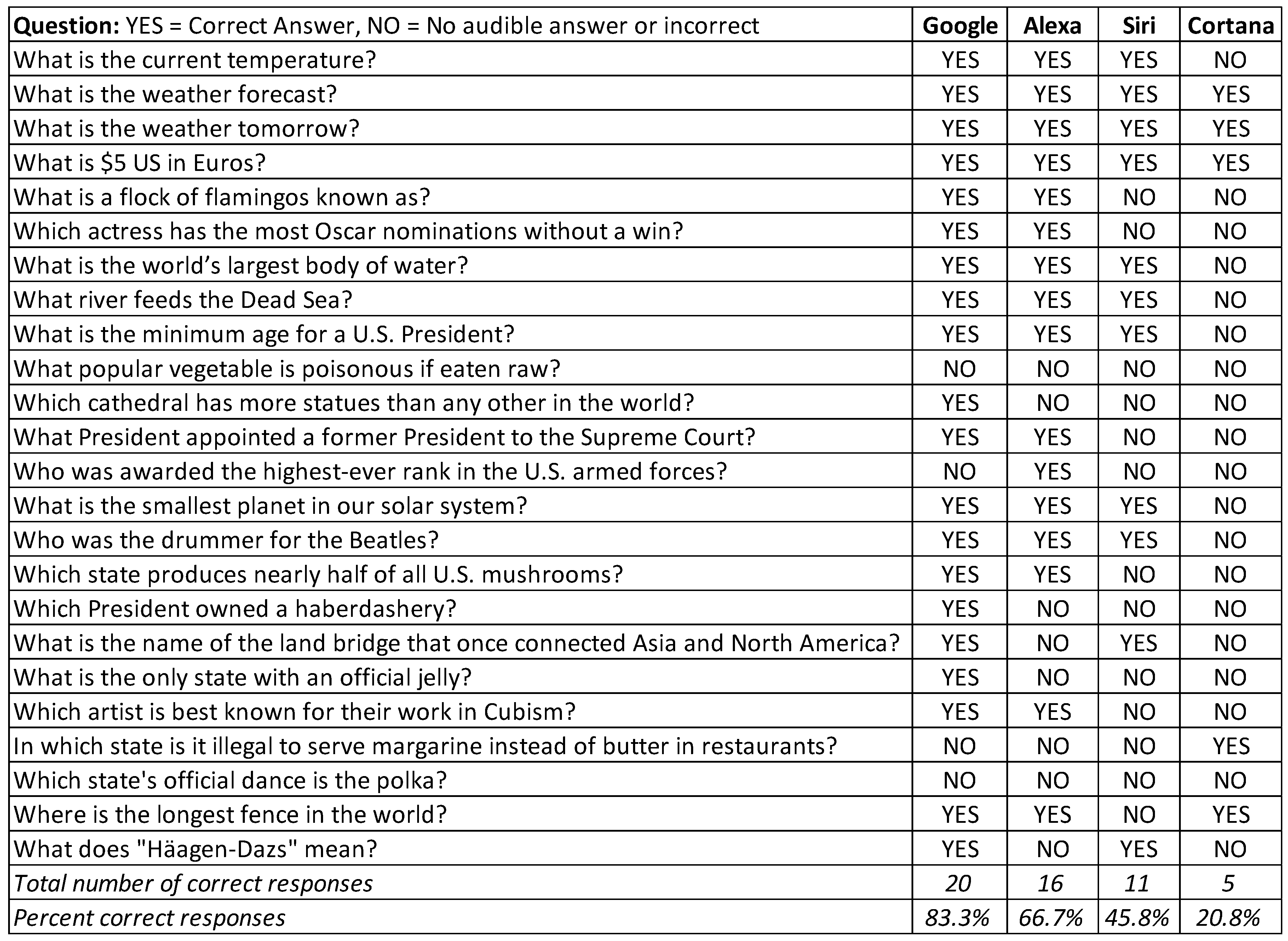 Preprints 72858 i001