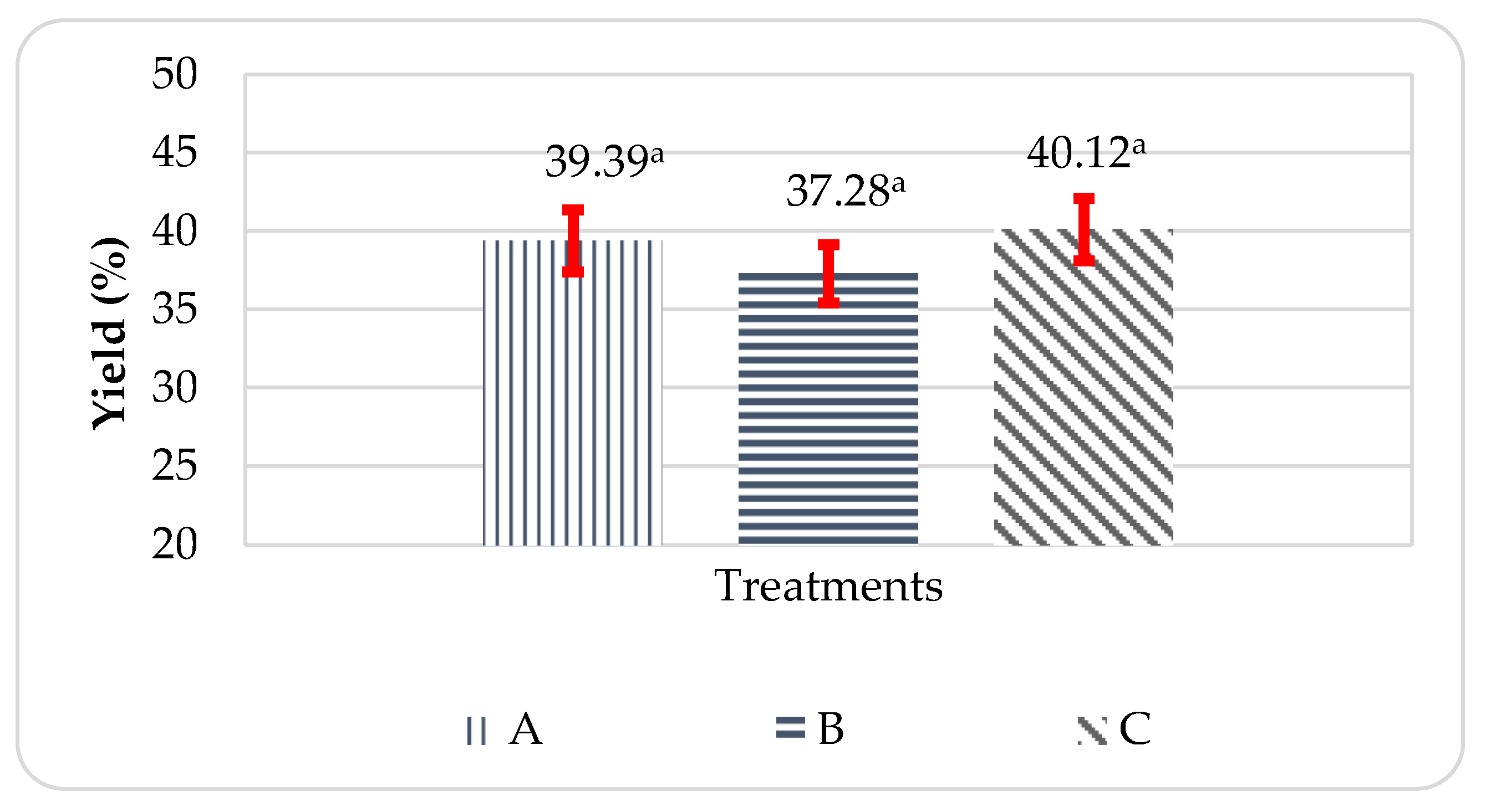 Preprints 75928 g001