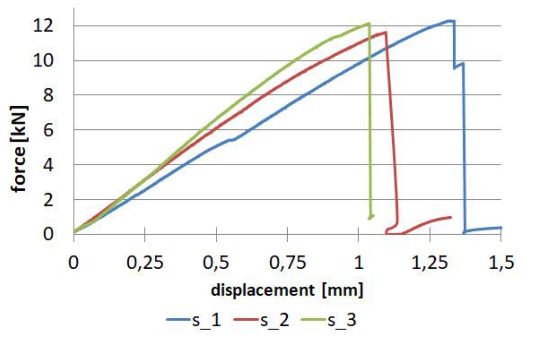 Preprints 90472 g013