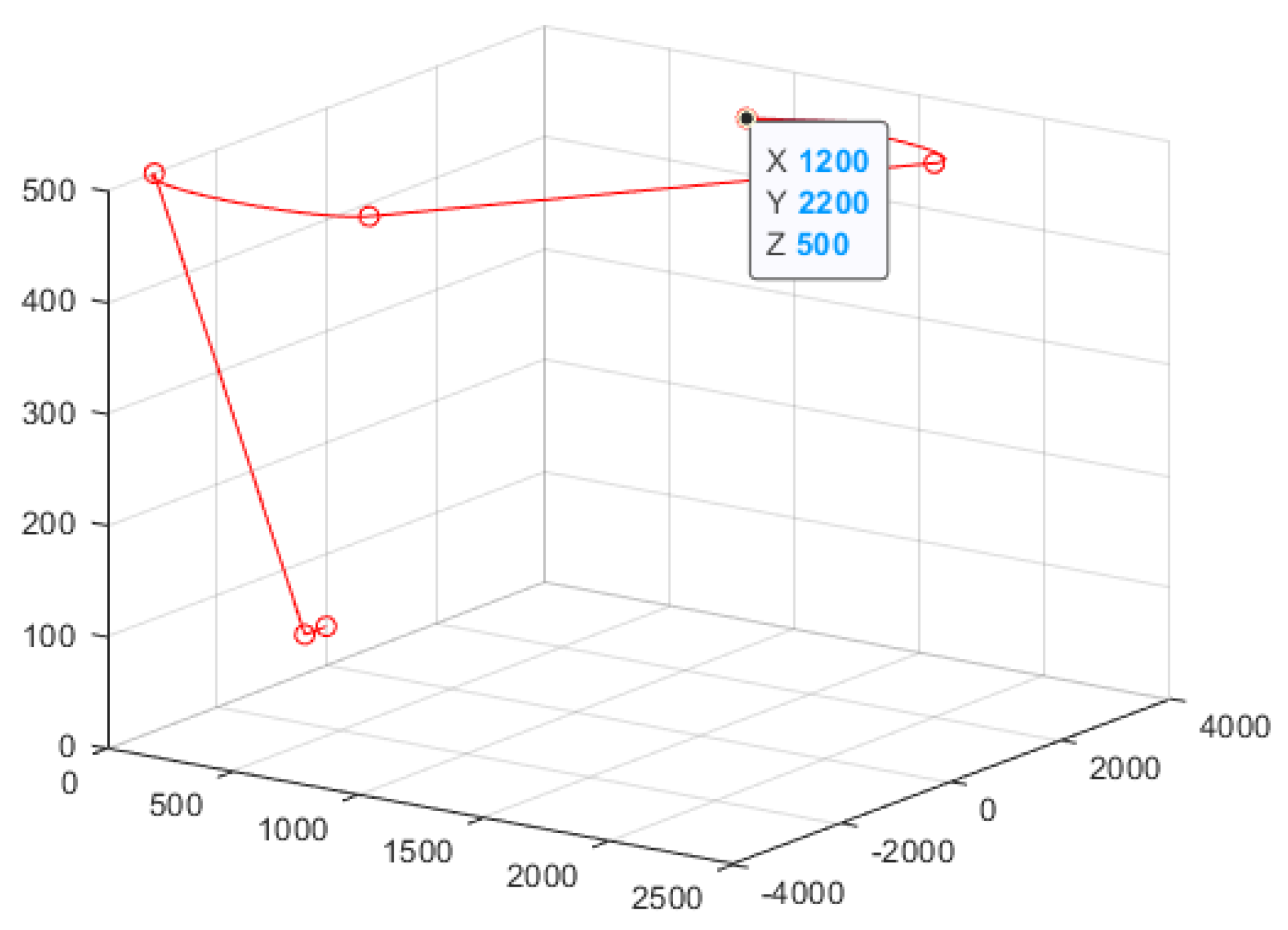 Preprints 110998 g008