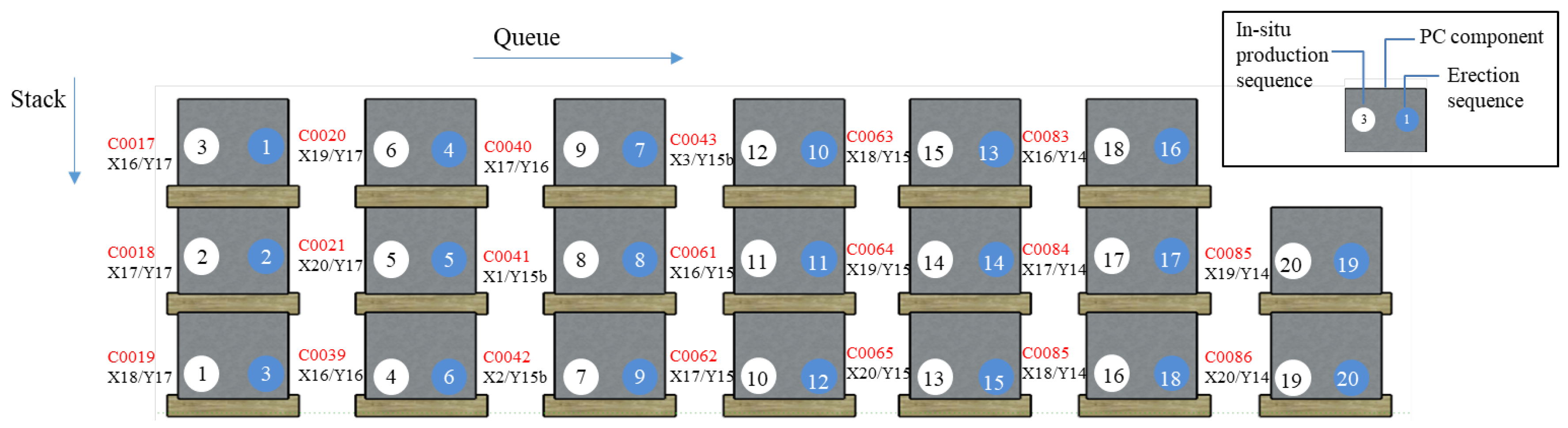 Preprints 117942 g005