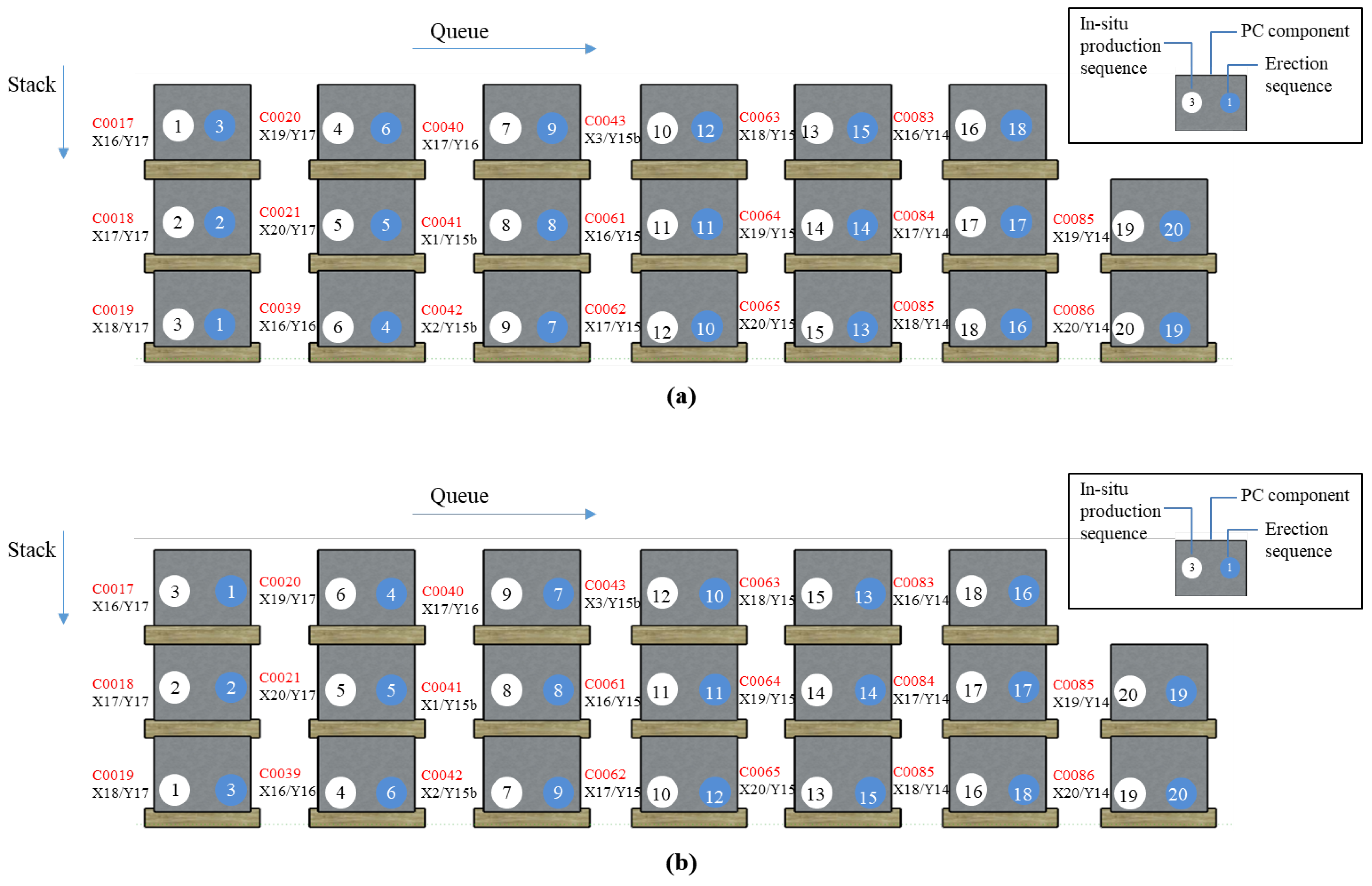 Preprints 117942 g009