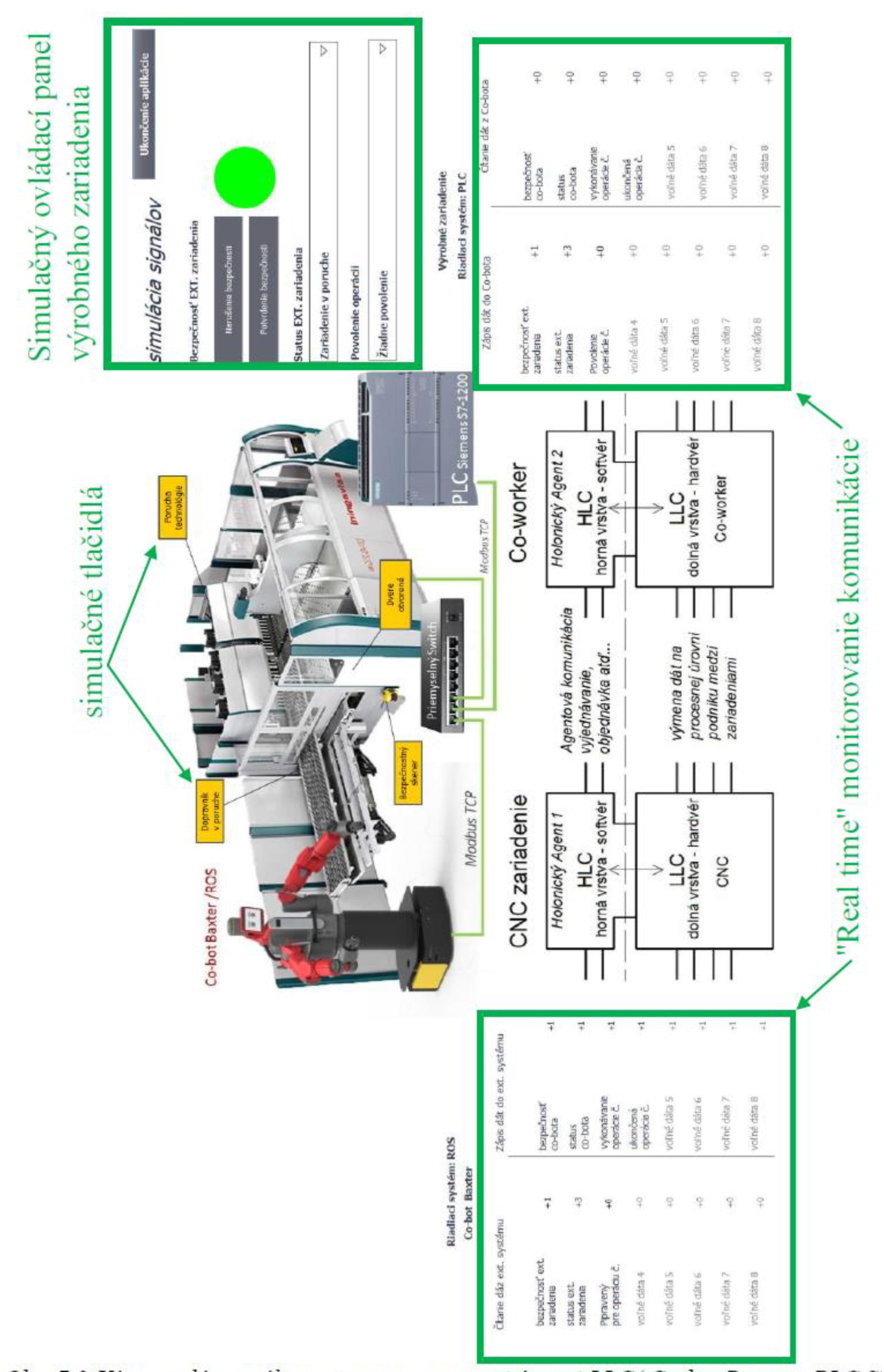 Preprints 74060 g007