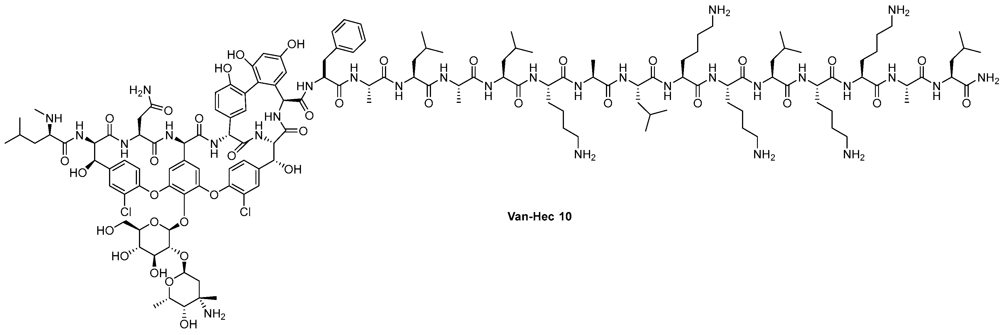 Preprints 113133 g004