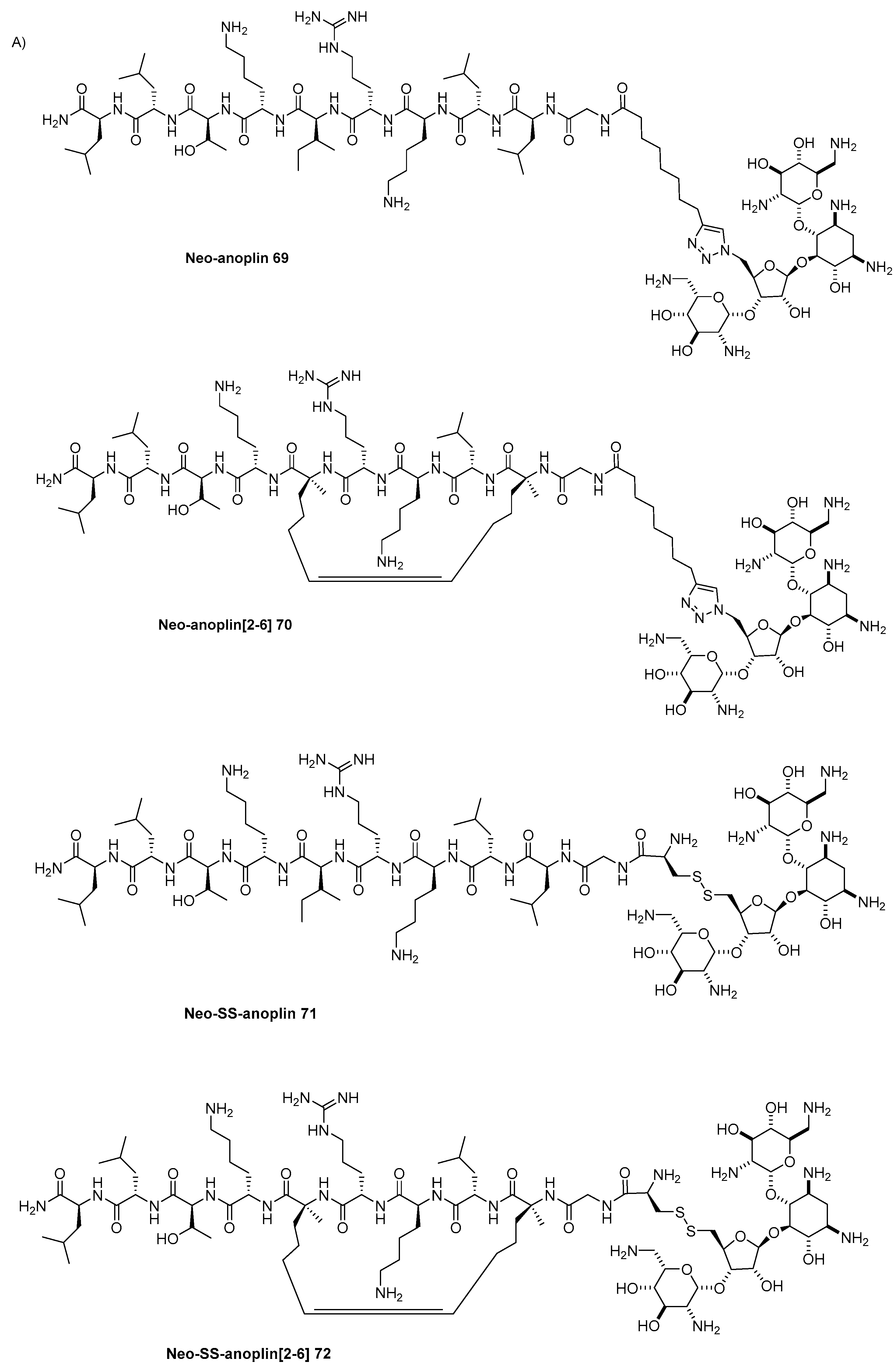 Preprints 113133 g007a