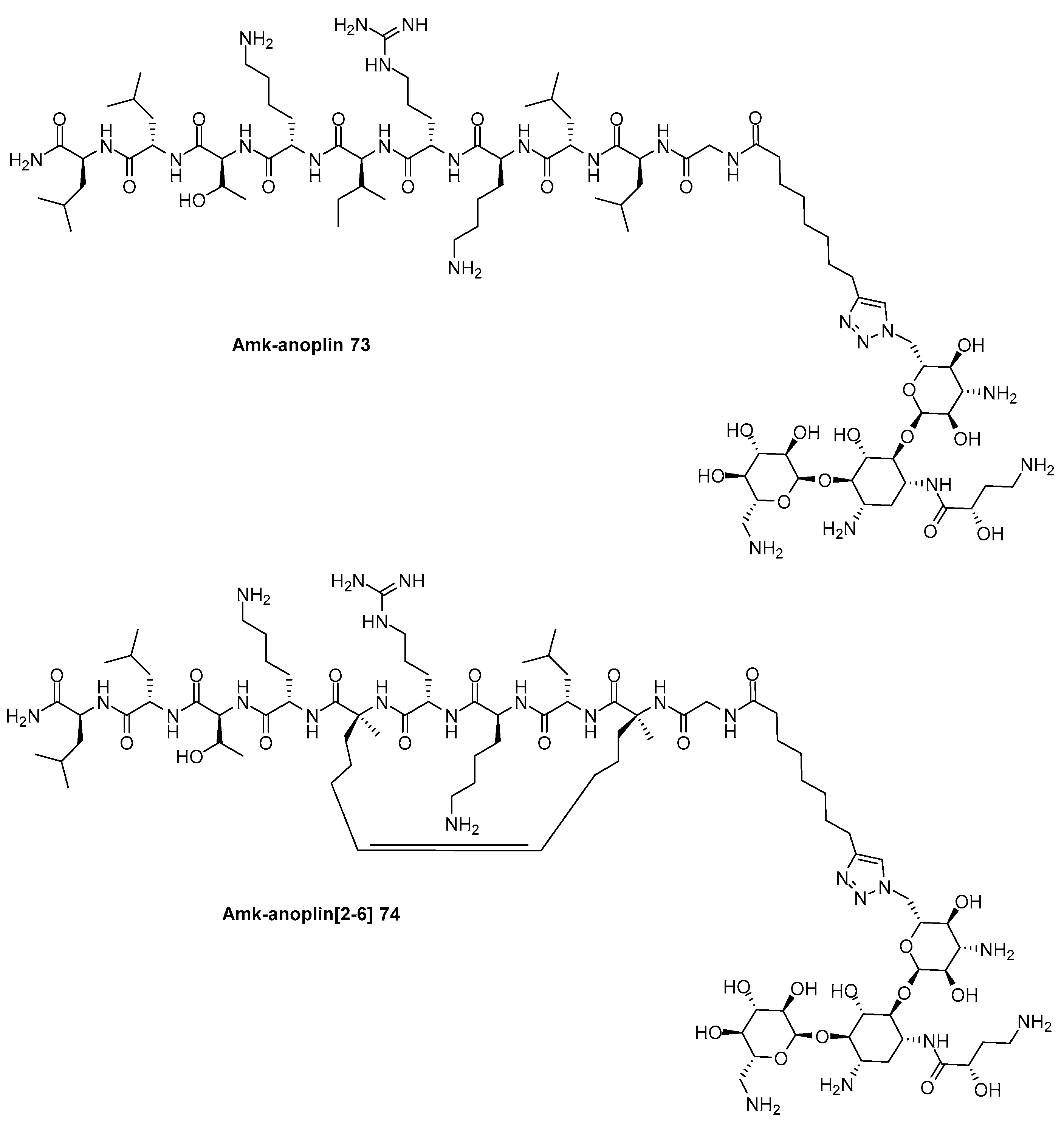 Preprints 113133 g007b