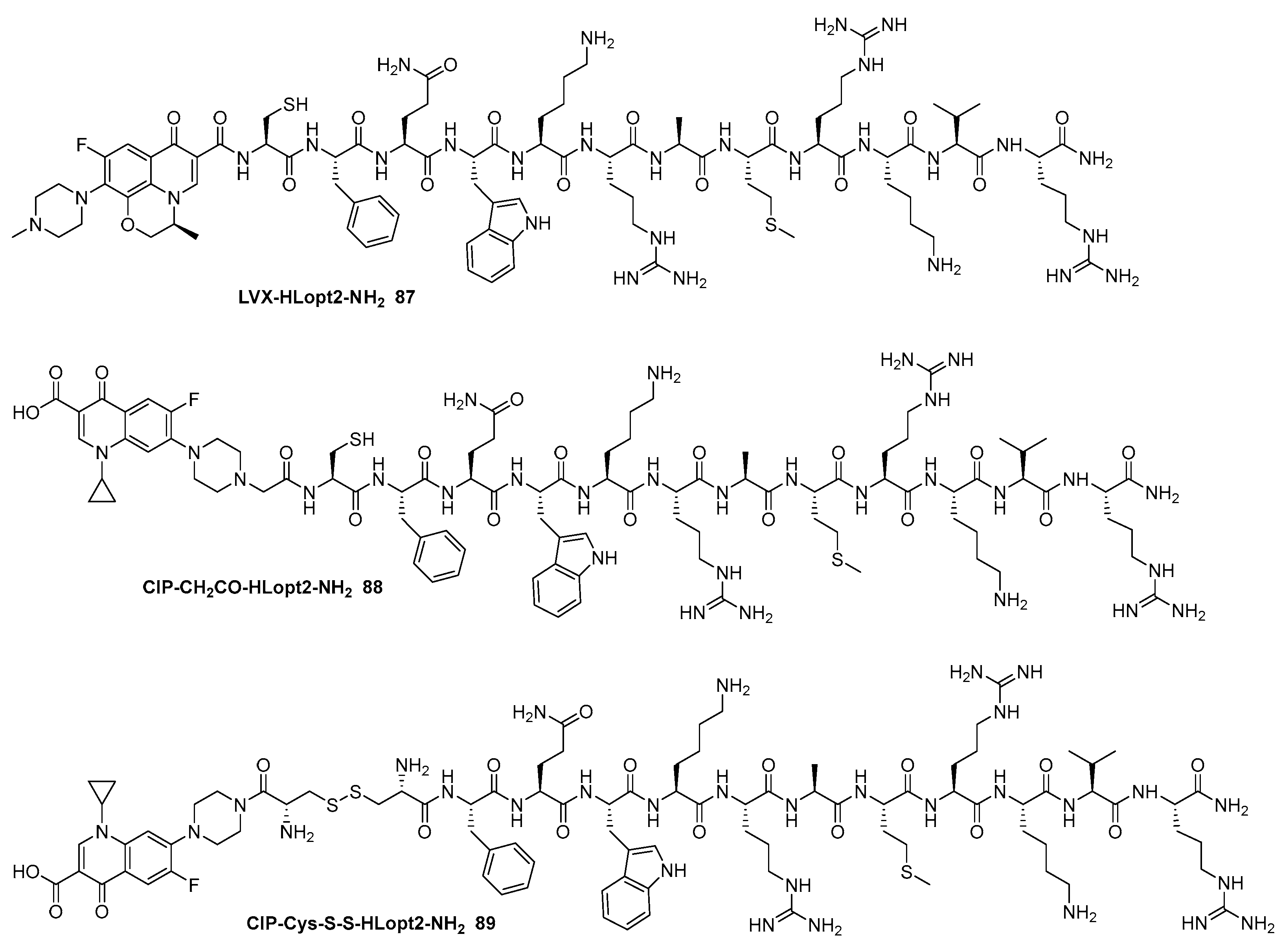 Preprints 113133 g008